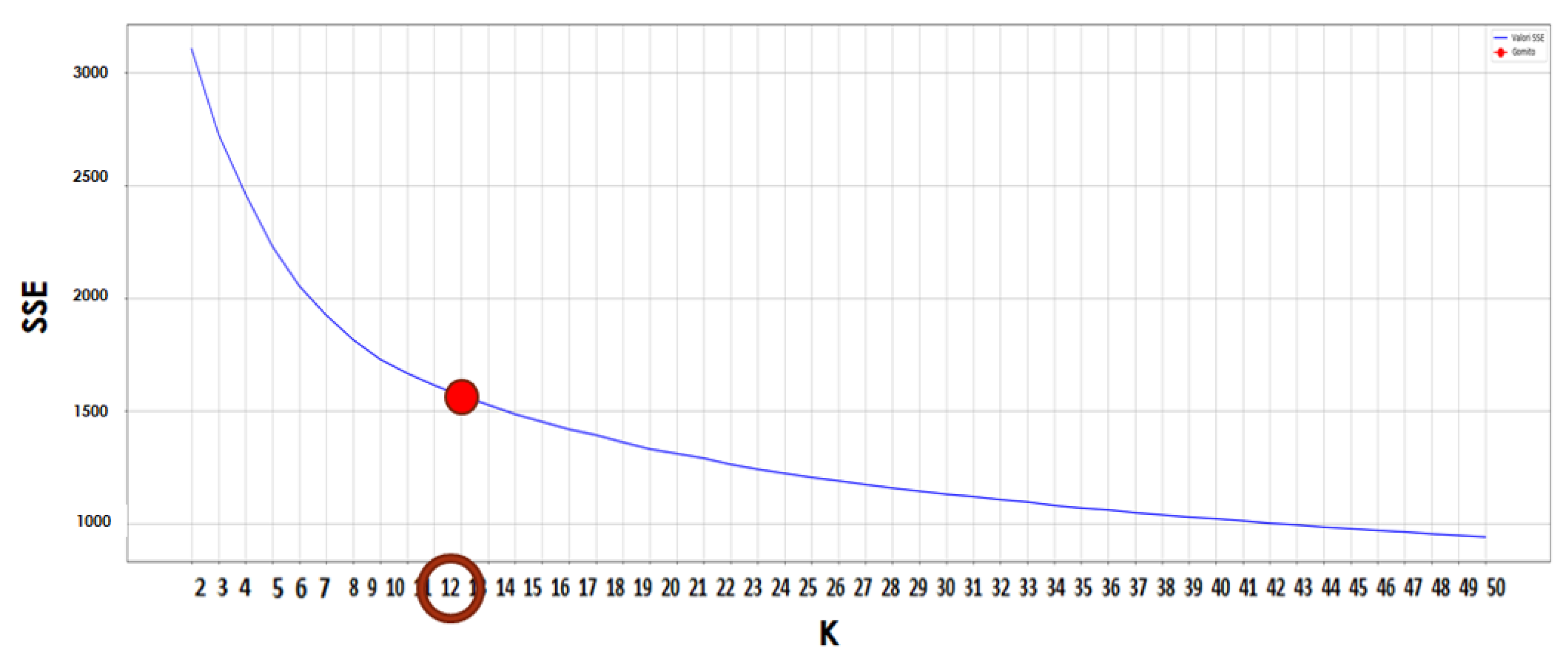 Electronics 09 02132 g009