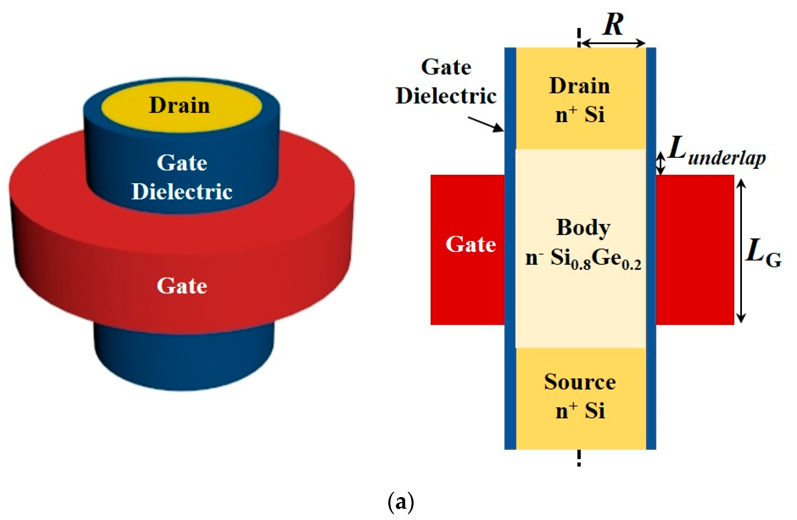 Electronics 09 02134 g001a Electronics 09 02134 g001a