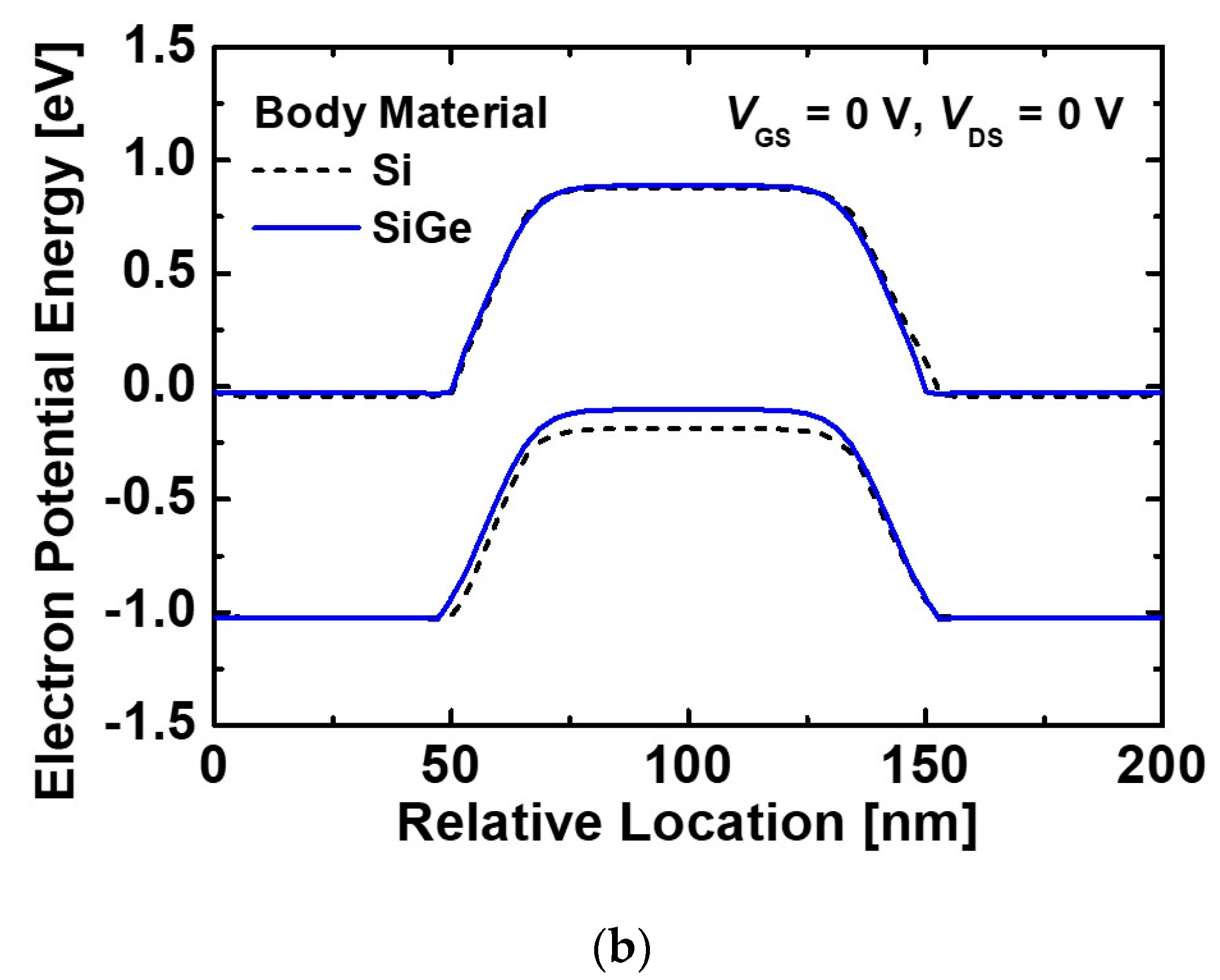 Electronics 09 02134 g001b Electronics 09 02134 g001b