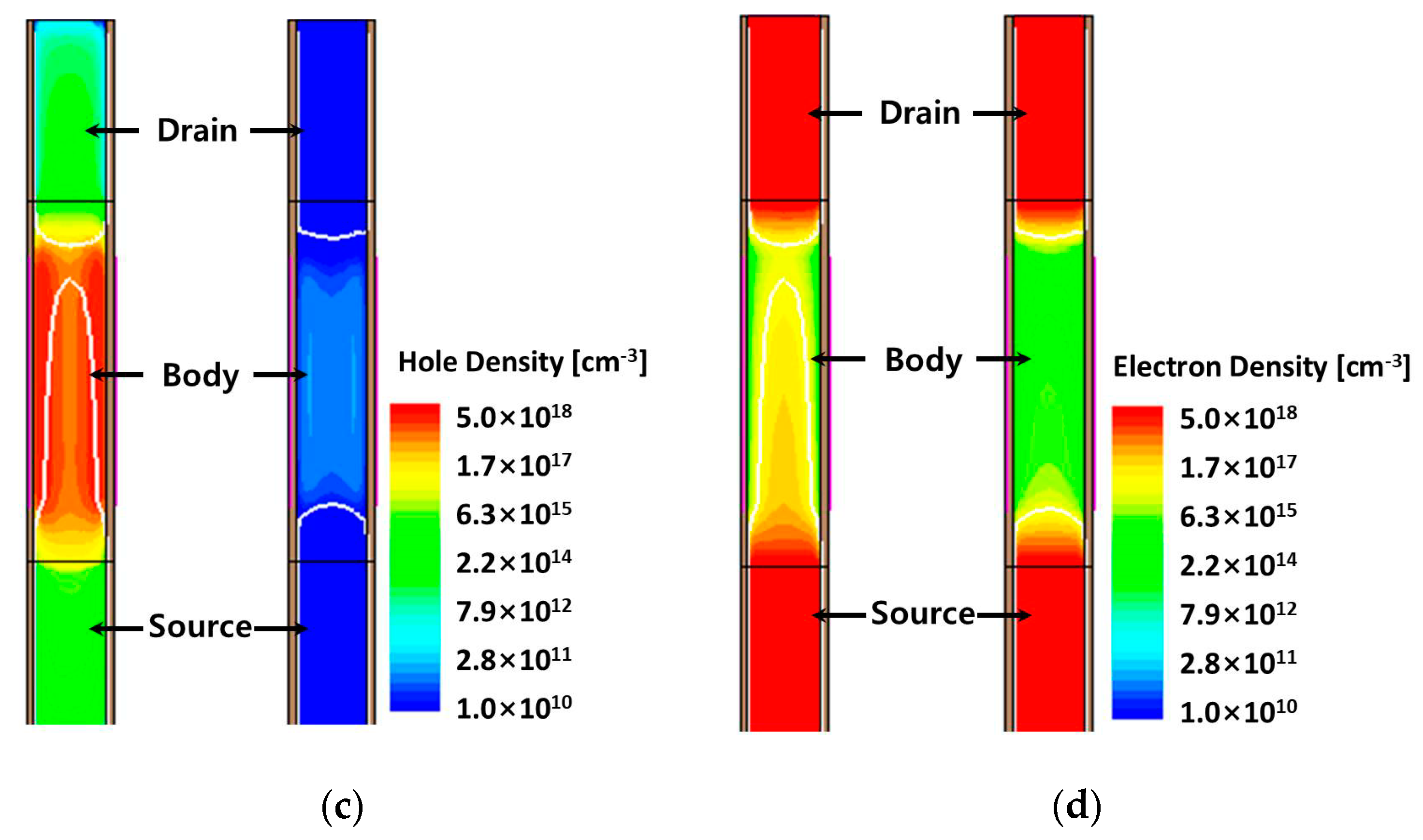 Electronics 09 02134 g006b Electronics 09 02134 g006b