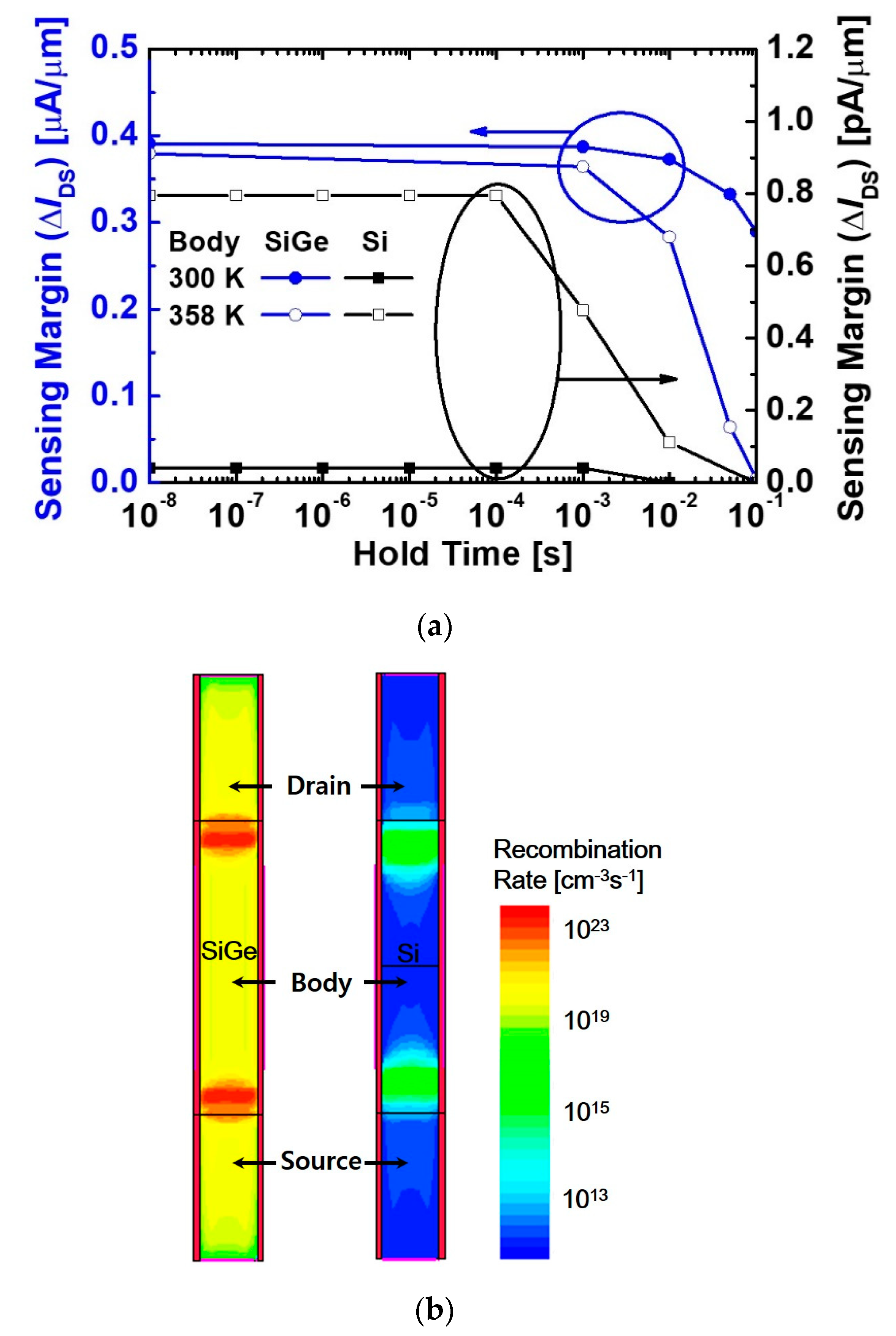 Electronics 09 02134 g009 Electronics 09 02134 g009