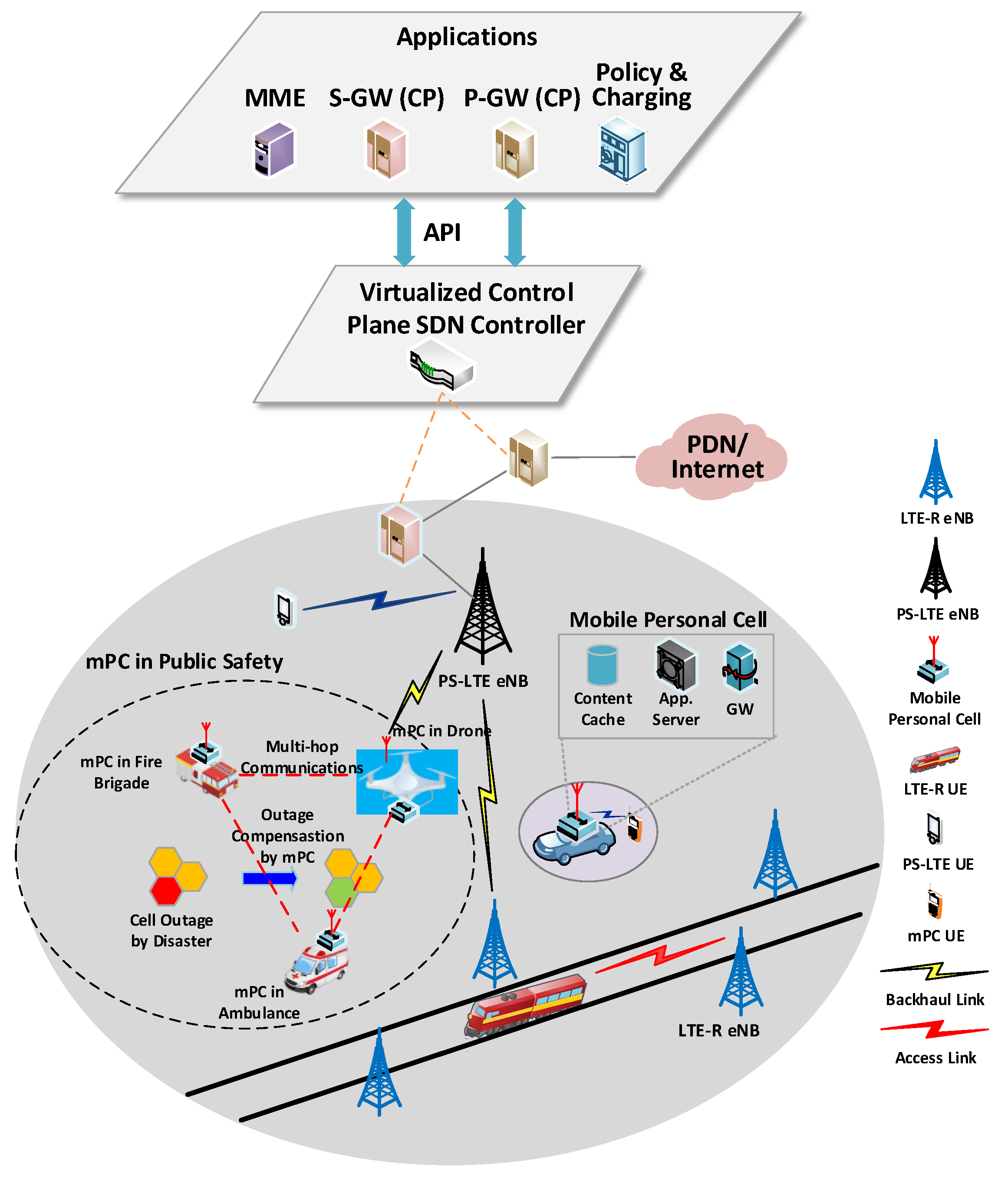Electronics 09 02136 g001