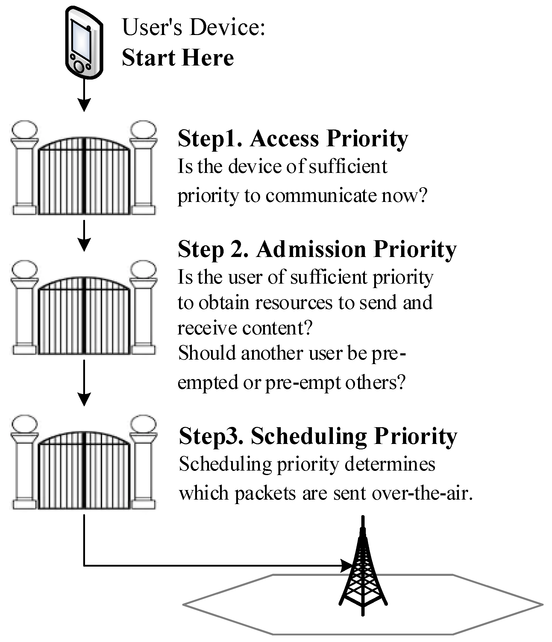 Electronics 09 02136 g002