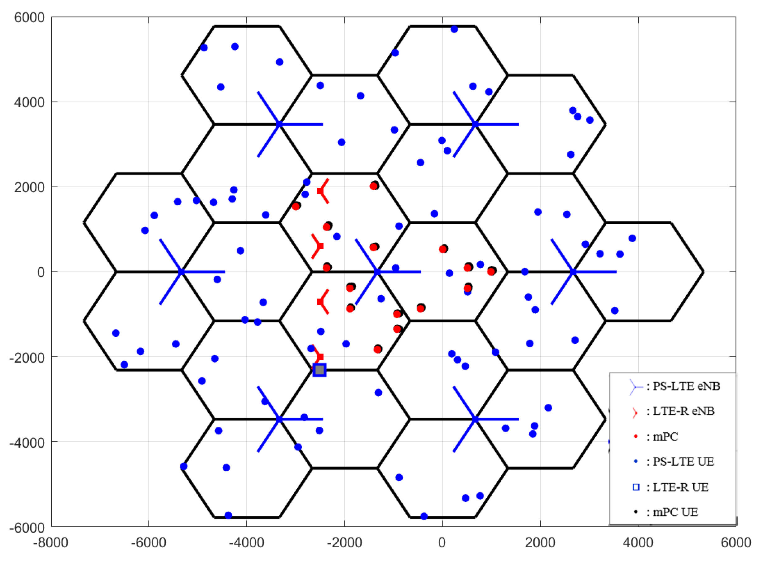 Electronics 09 02136 g003