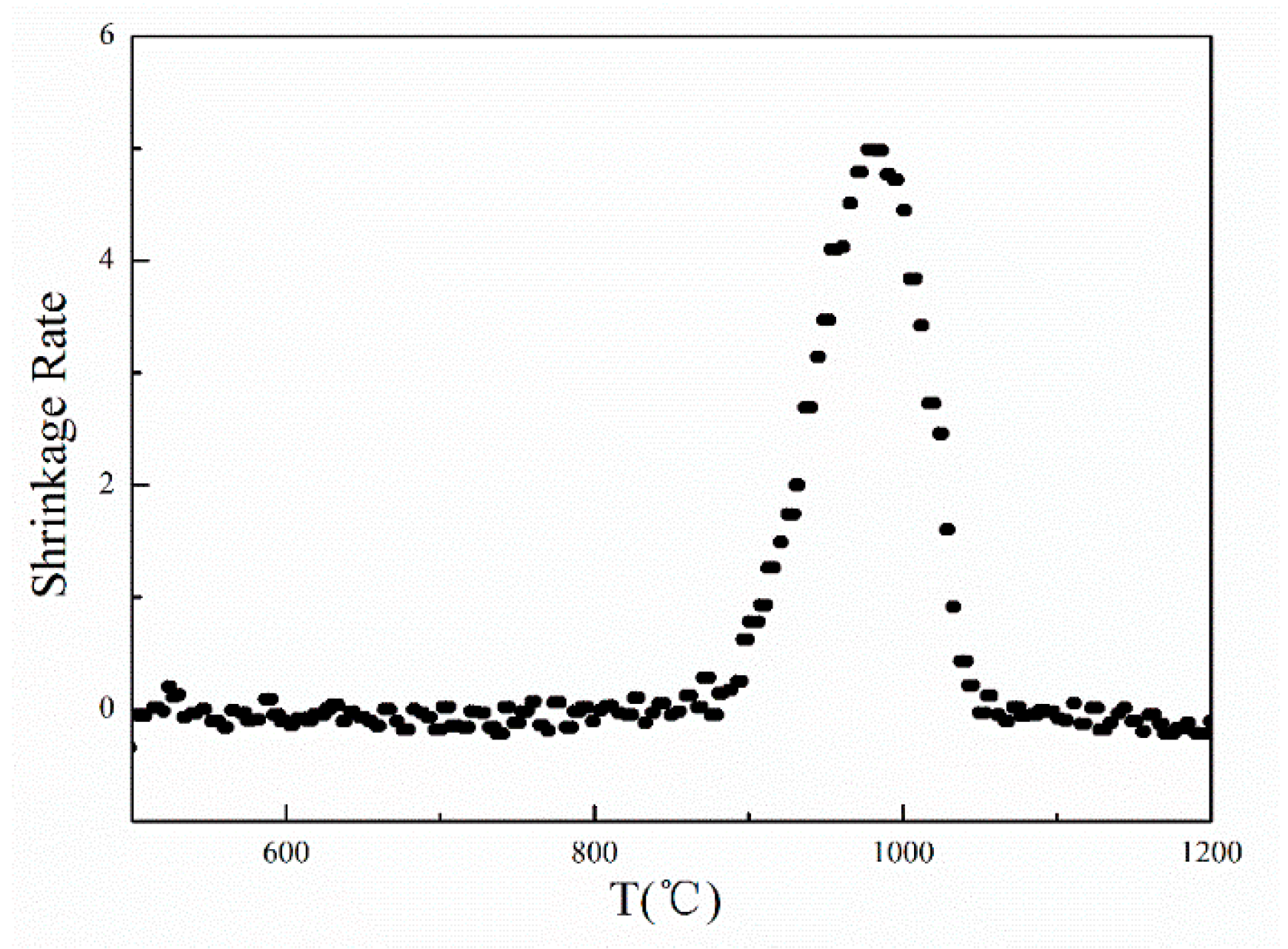Electronics 09 02139 g002