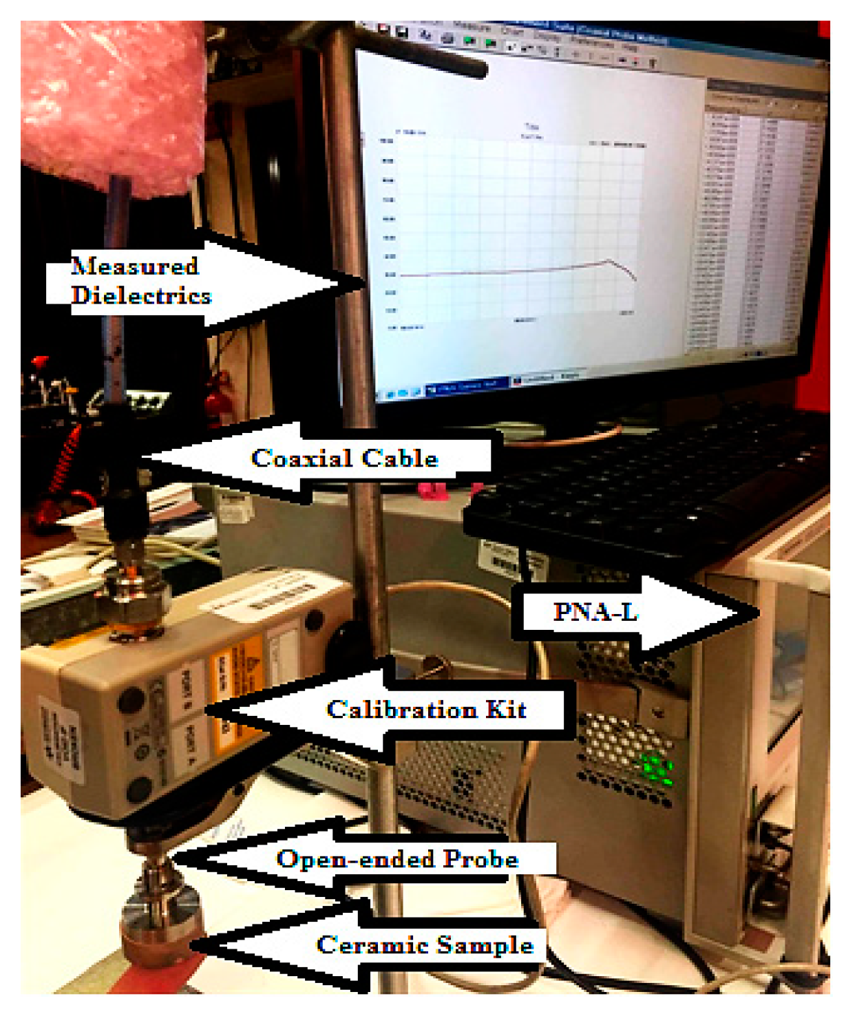 Electronics 09 02139 g003