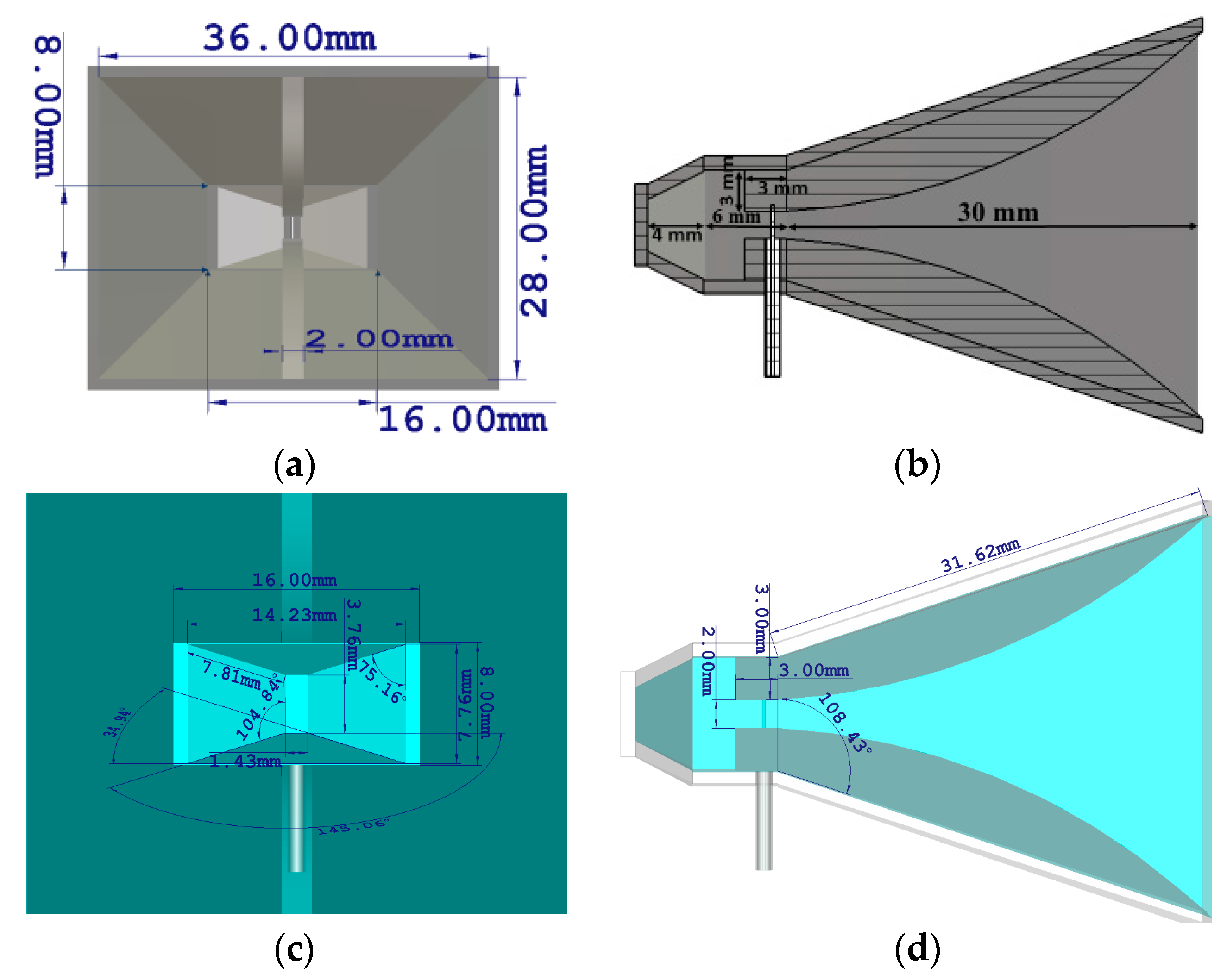 Electronics 09 02139 g006