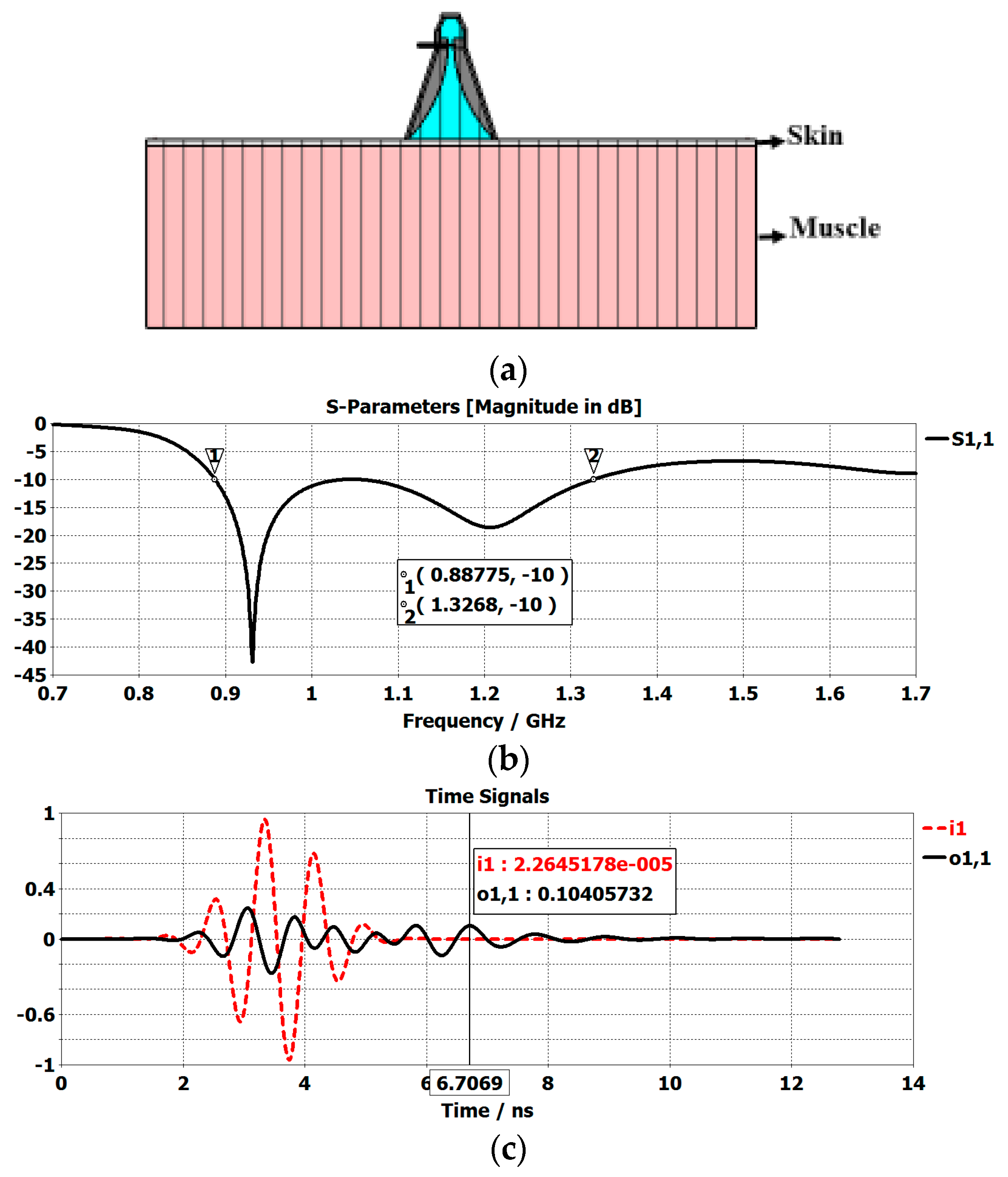 Electronics 09 02139 g009