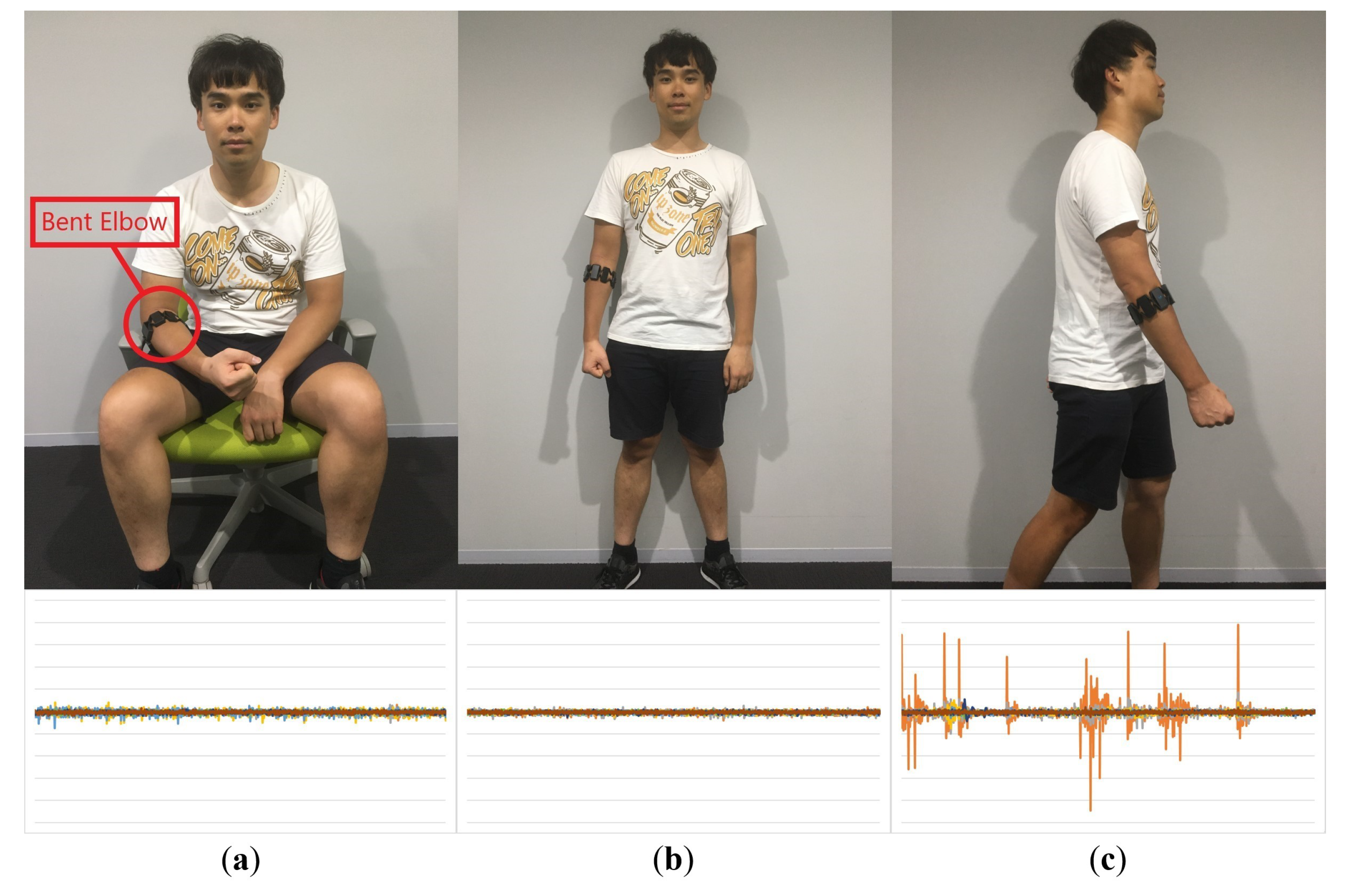 Electronics 09 02143 g002 Electronics 09 02143 g002