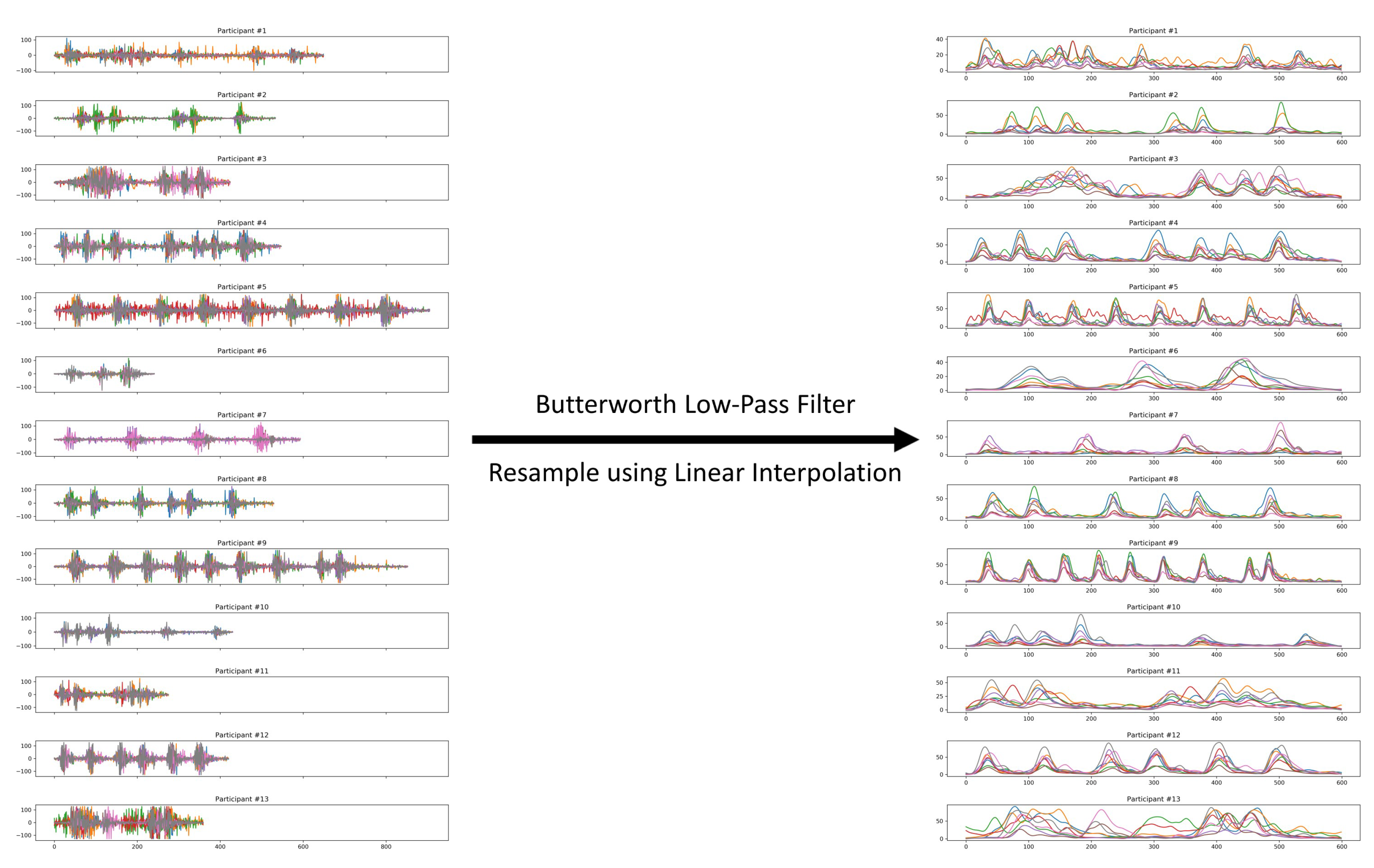 Electronics 09 02143 g004 Electronics 09 02143 g004