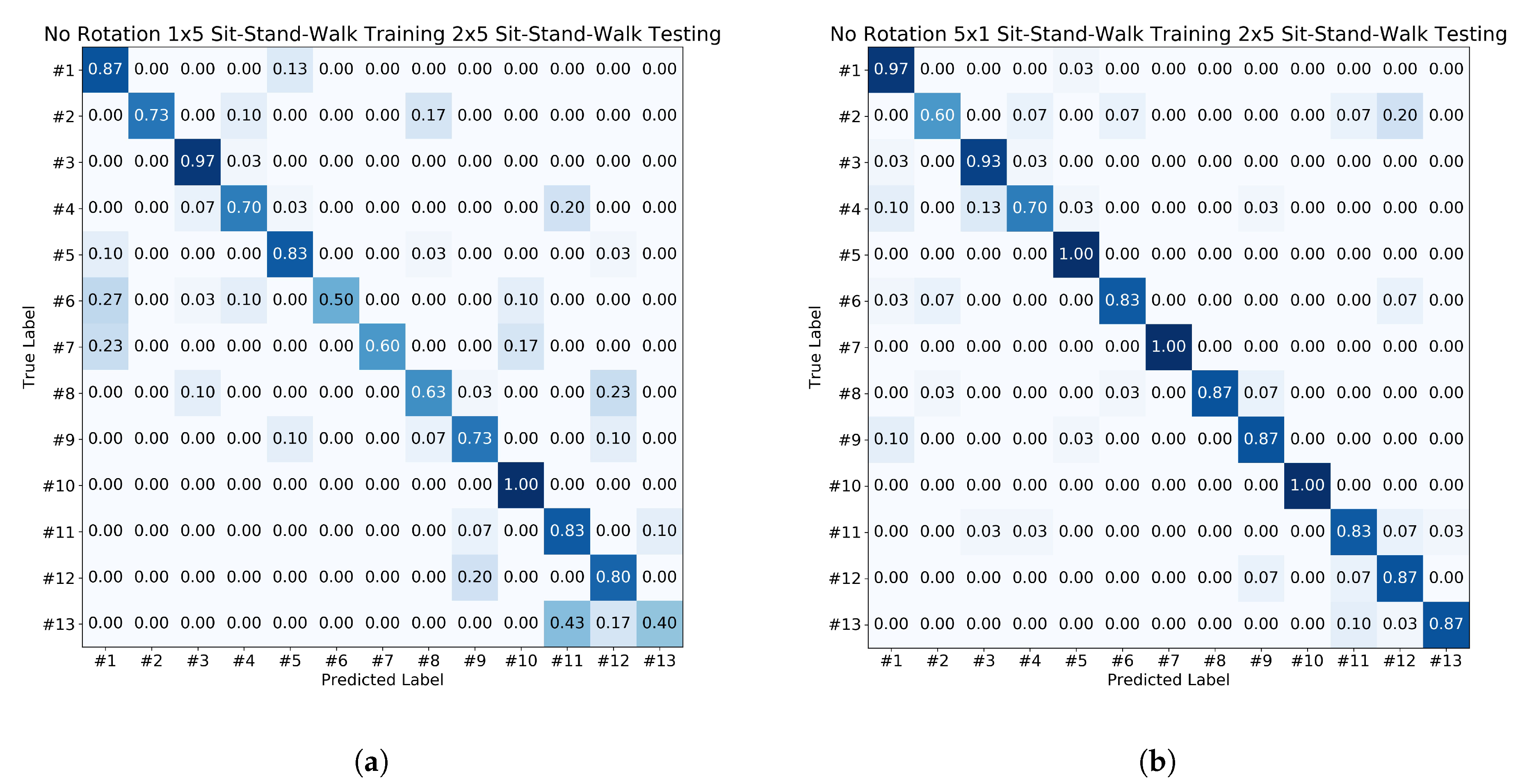 Electronics 09 02143 g009 Electronics 09 02143 g009
