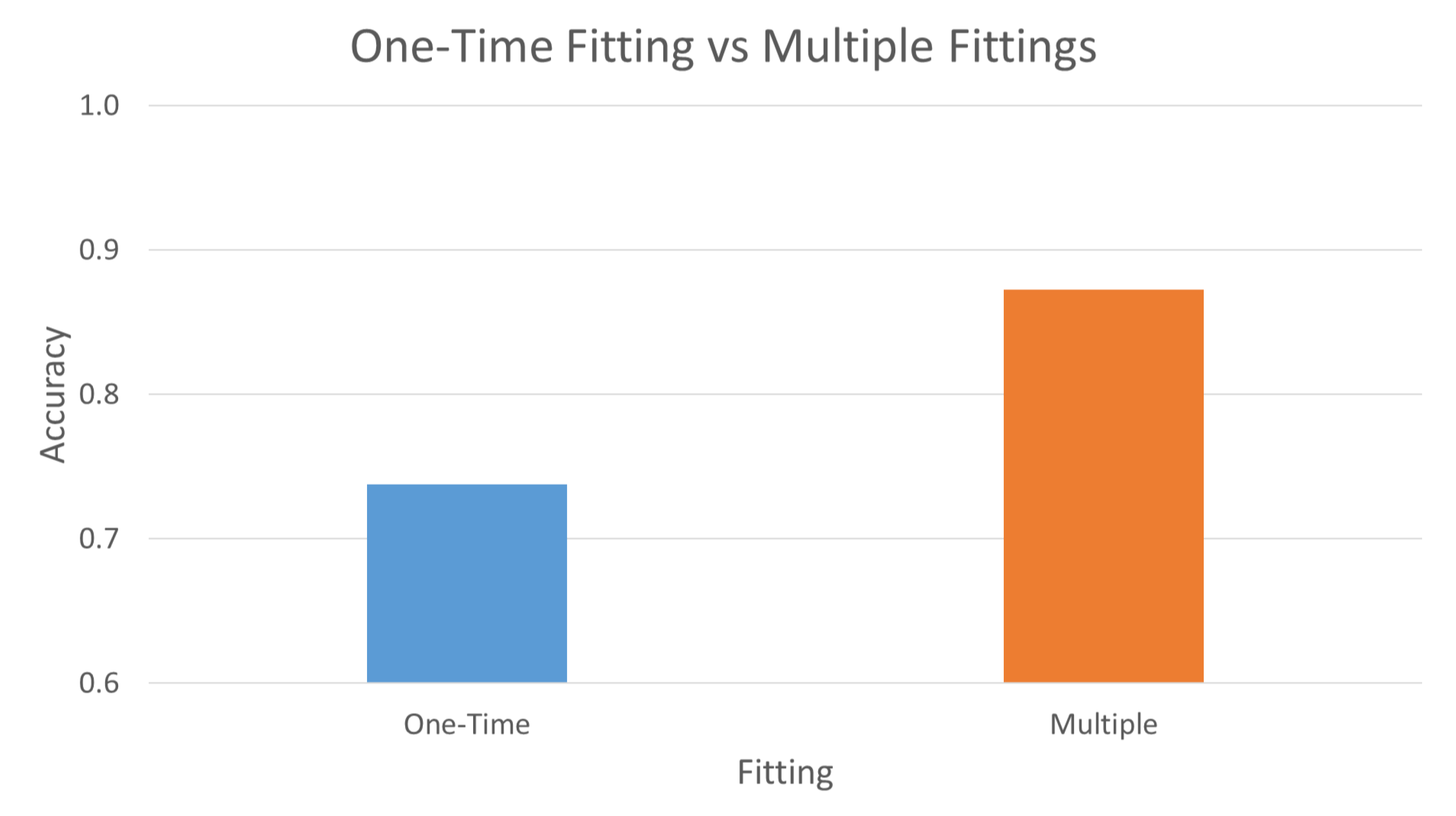 Electronics 09 02143 g010 Electronics 09 02143 g010