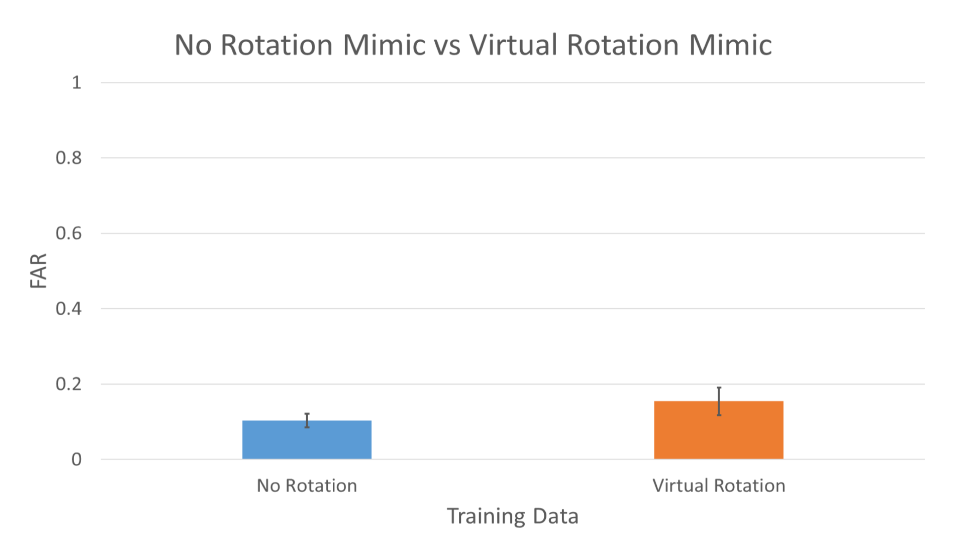 Electronics 09 02143 g012 Electronics 09 02143 g012