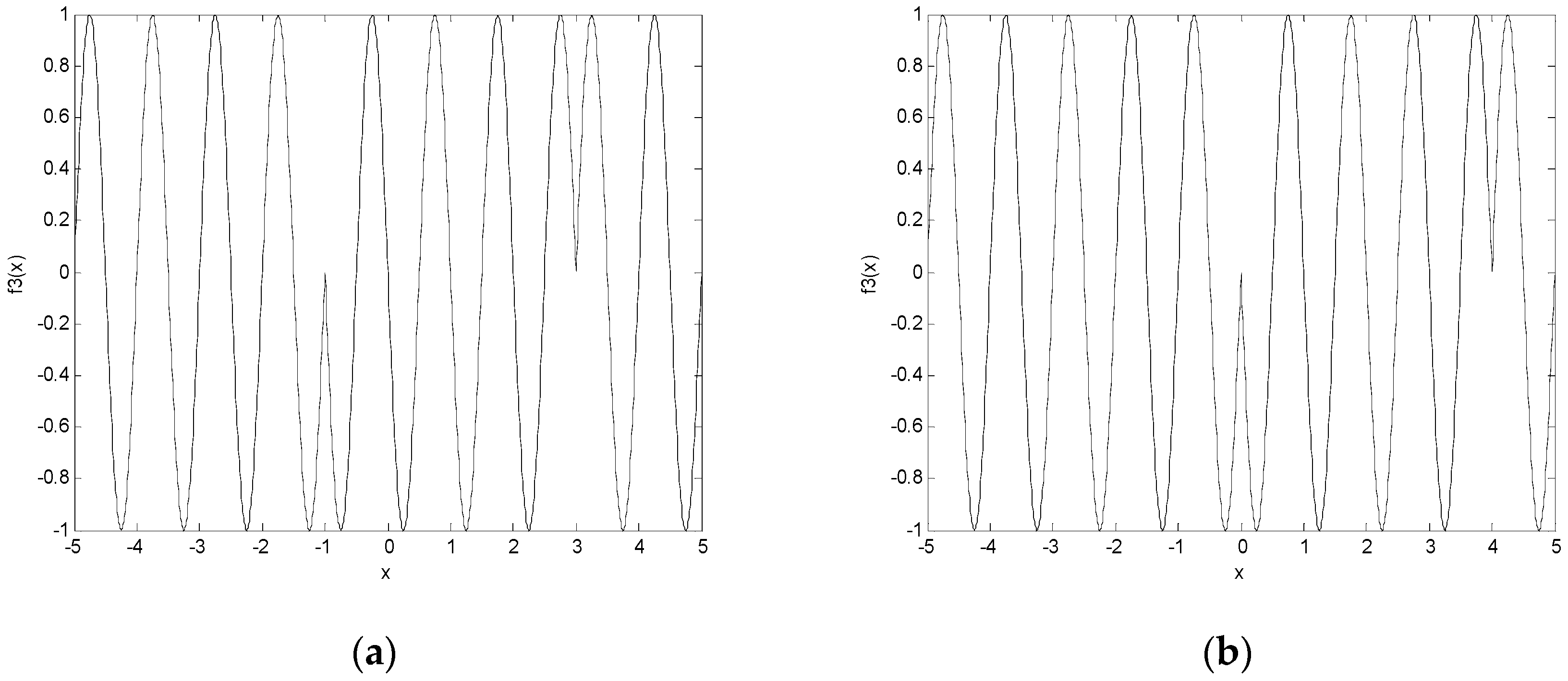 Electronics 09 02145 g001 Electronics 09 02145 g001