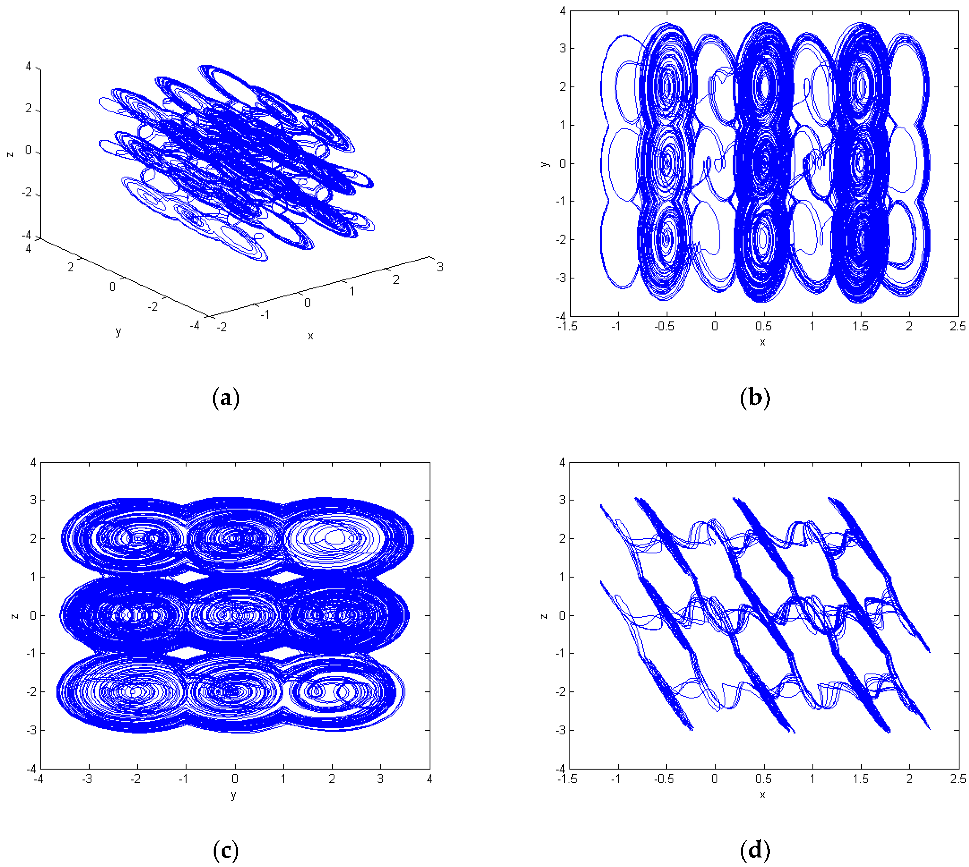 Electronics 09 02145 g002 Electronics 09 02145 g002