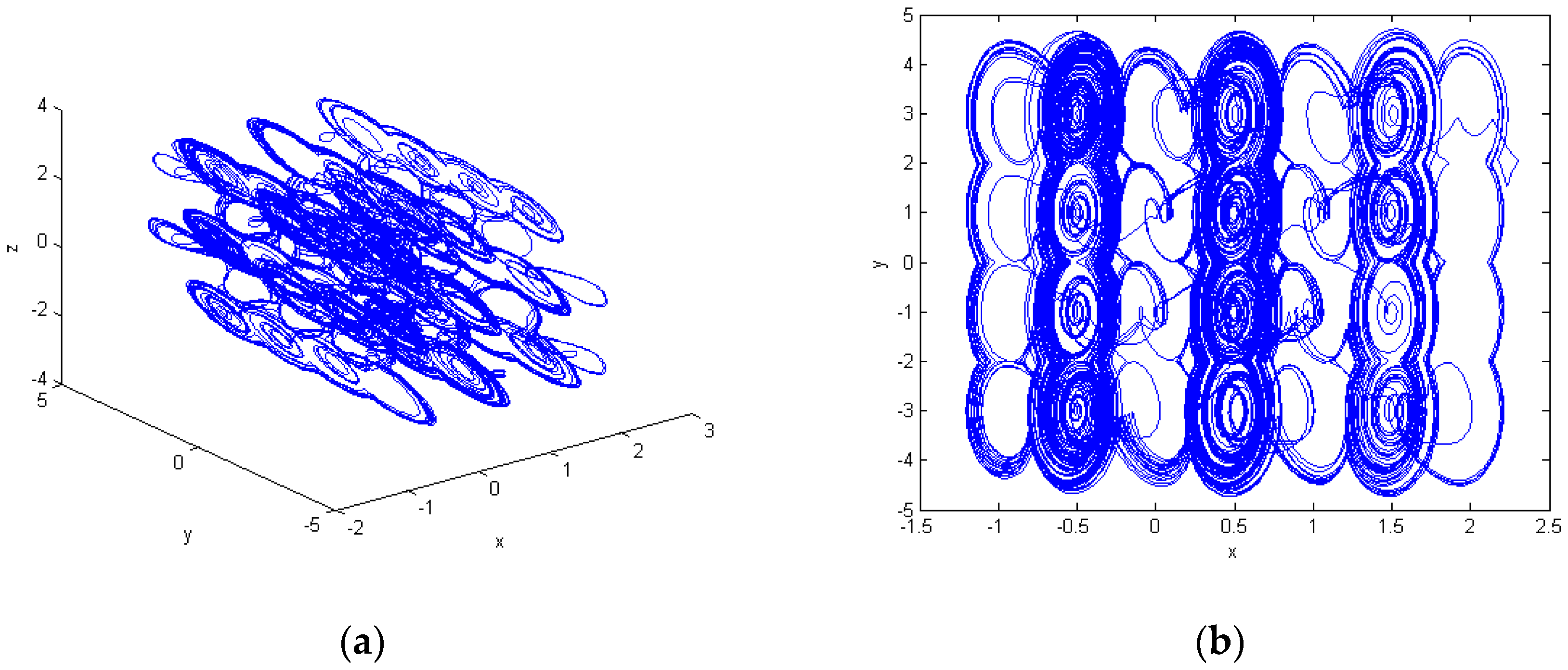 Electronics 09 02145 g003a Electronics 09 02145 g003a