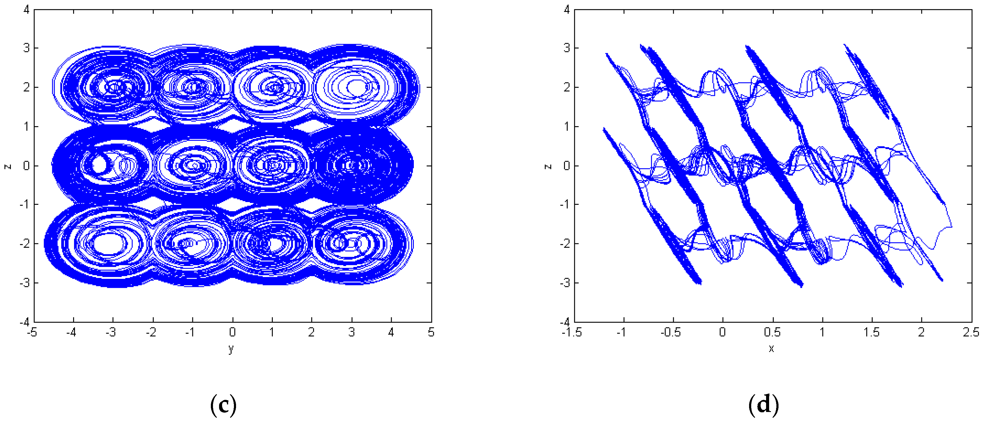 Electronics 09 02145 g003b Electronics 09 02145 g003b