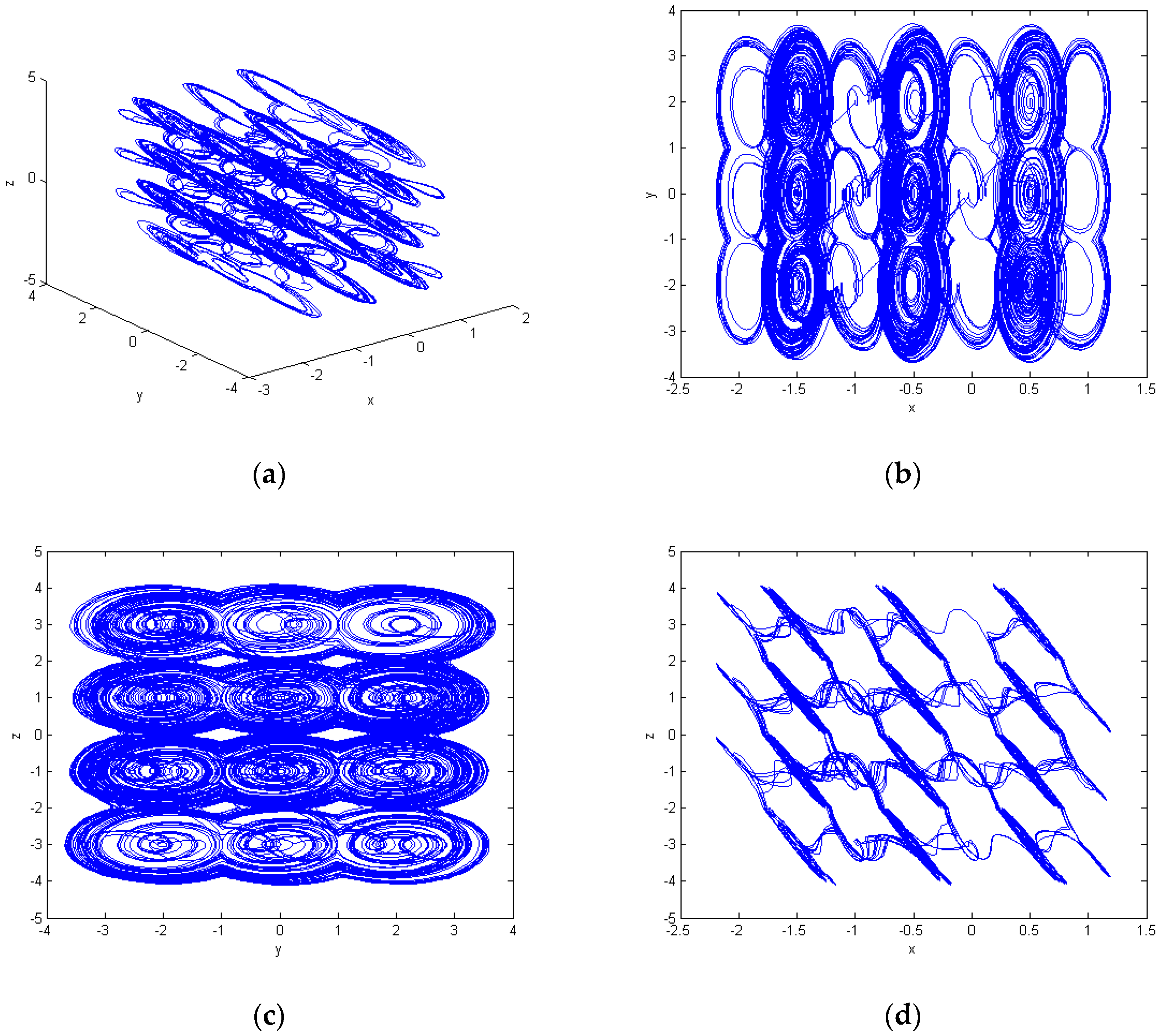 Electronics 09 02145 g004 Electronics 09 02145 g004