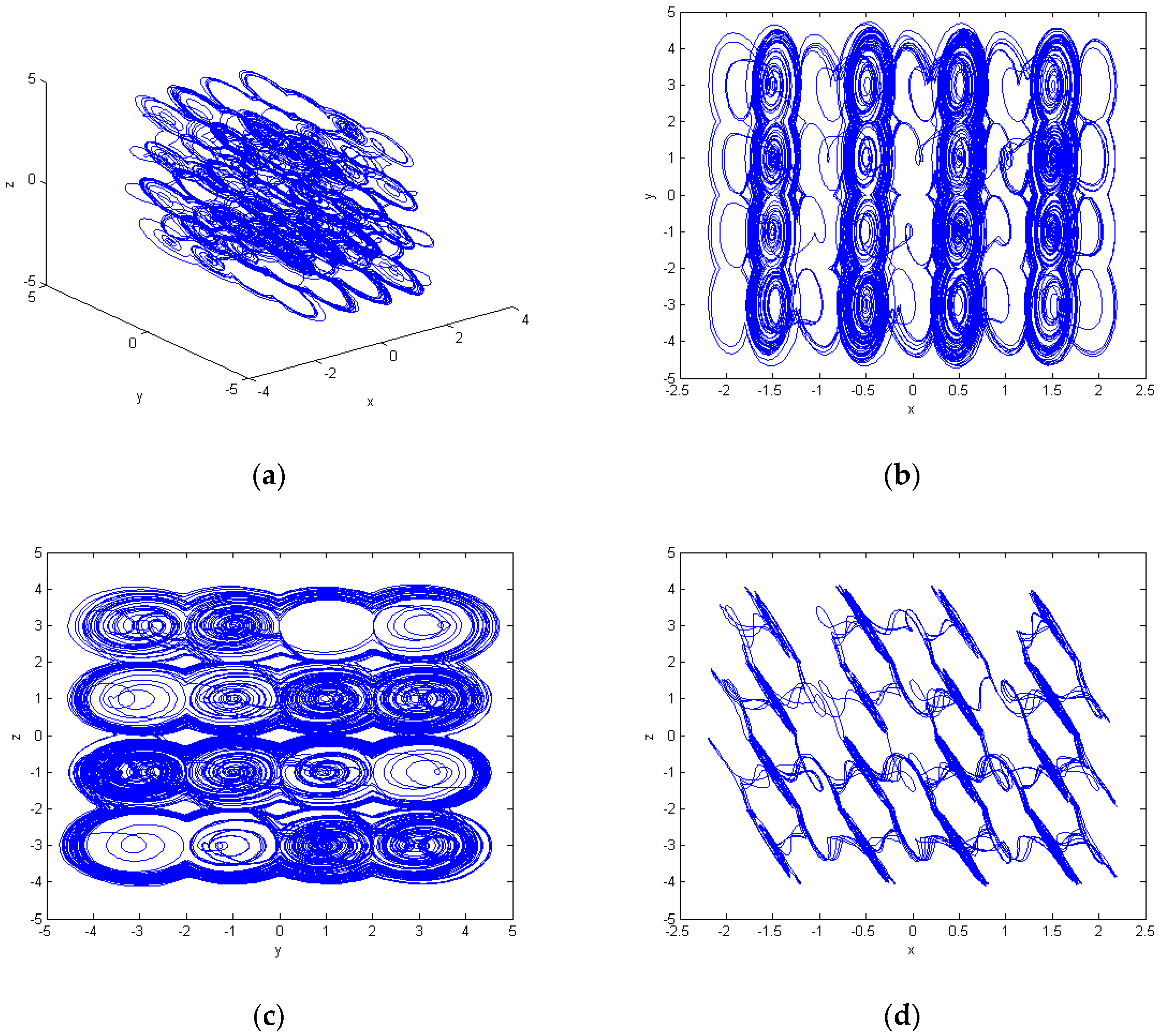 Electronics 09 02145 g005 Electronics 09 02145 g005