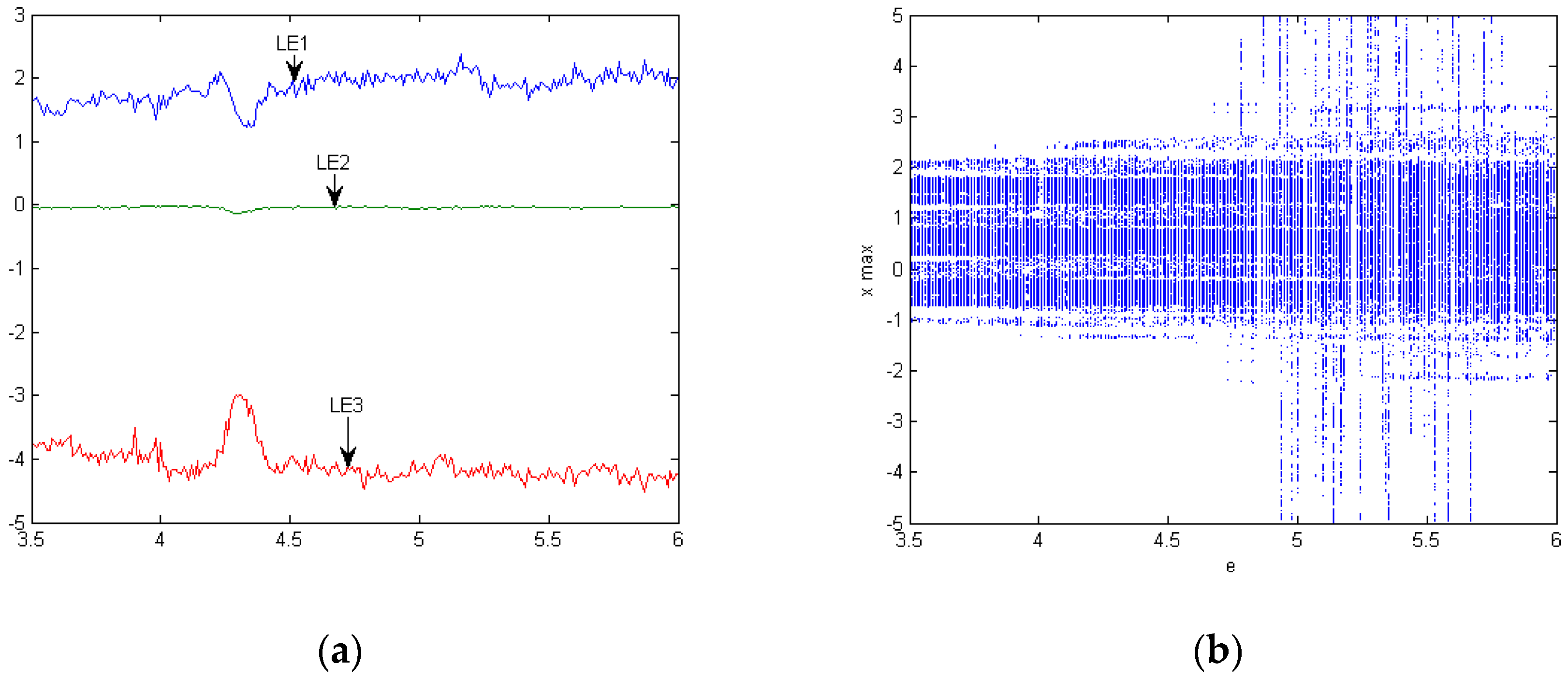 Electronics 09 02145 g006 Electronics 09 02145 g006