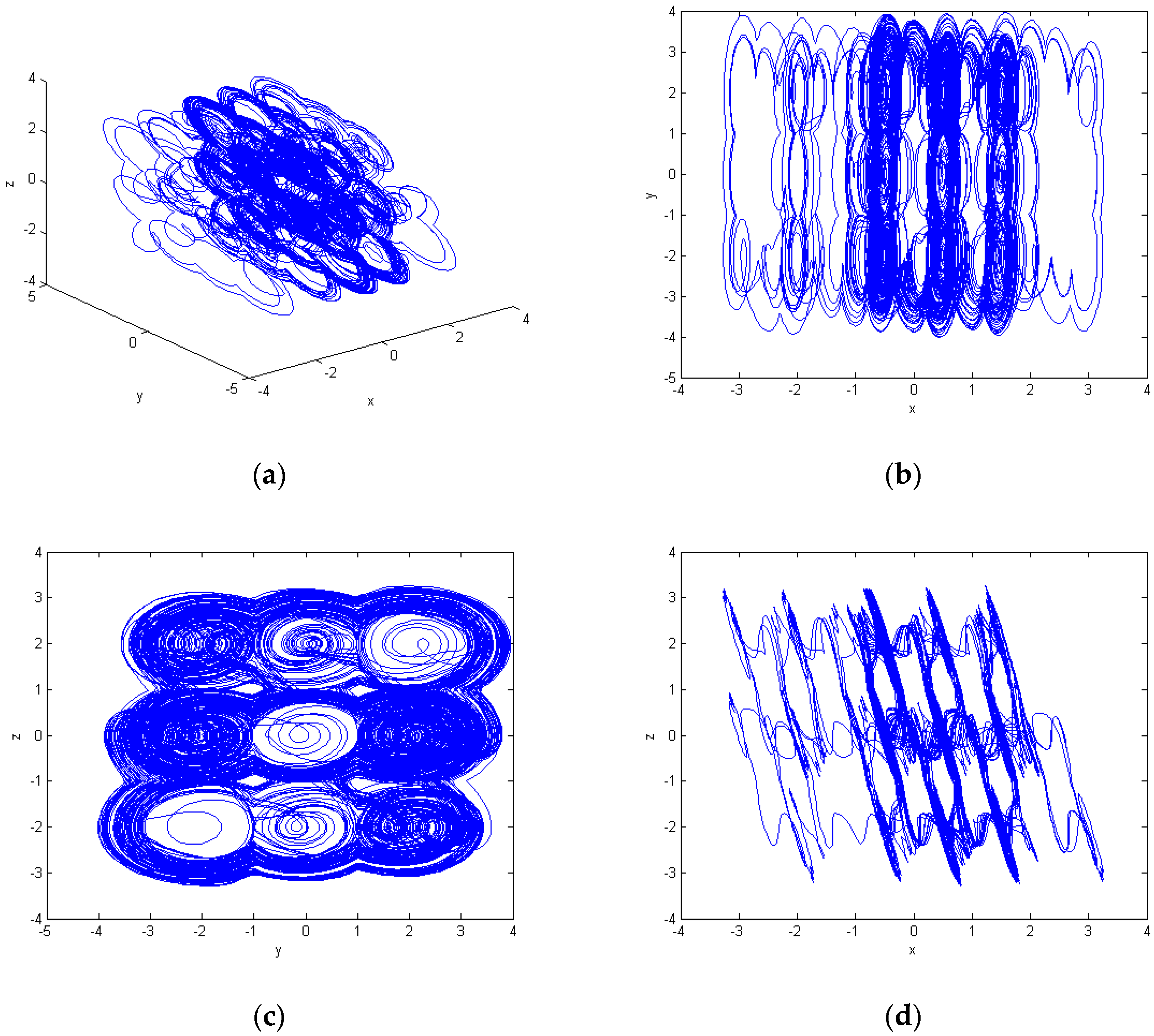 Electronics 09 02145 g007 Electronics 09 02145 g007