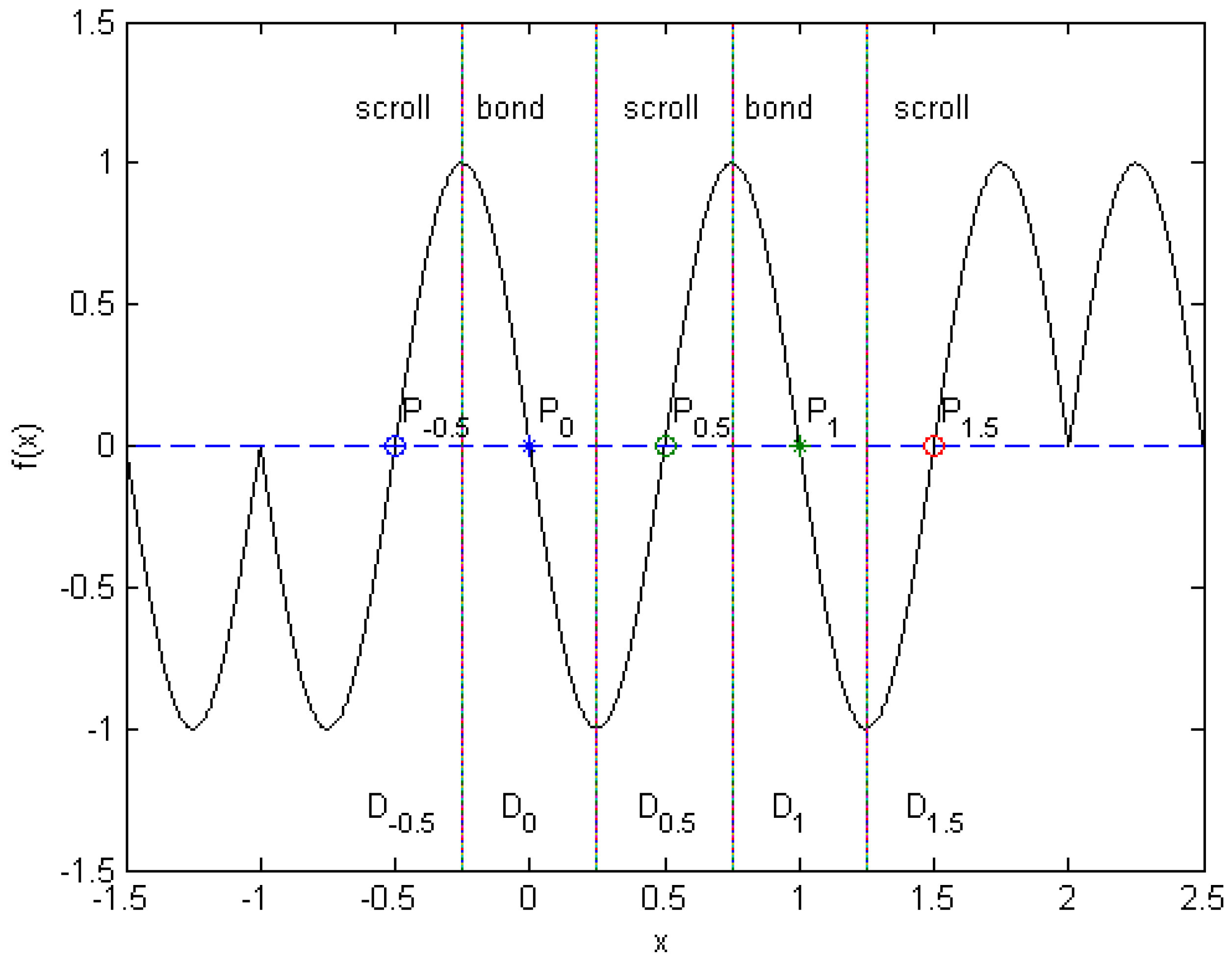 Electronics 09 02145 g008 Electronics 09 02145 g008