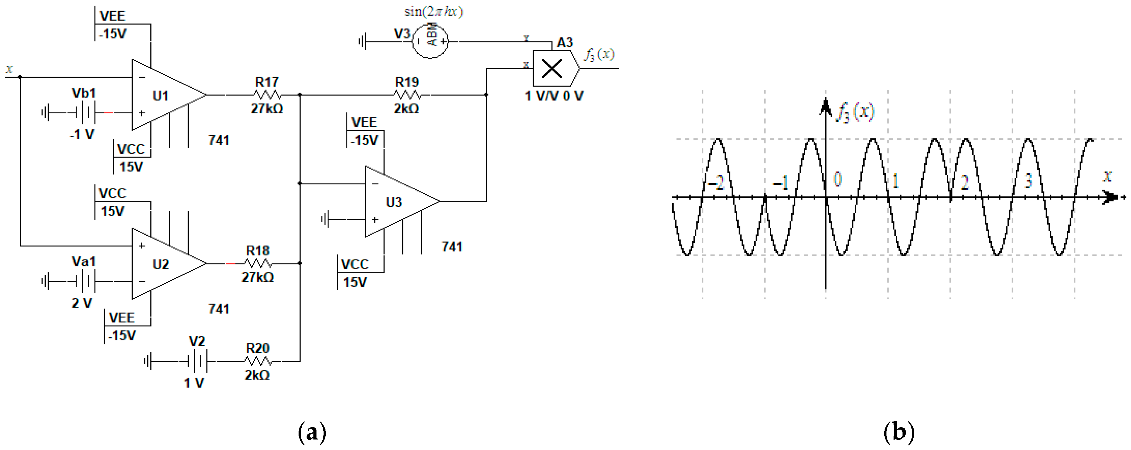 Electronics 09 02145 g009 Electronics 09 02145 g009