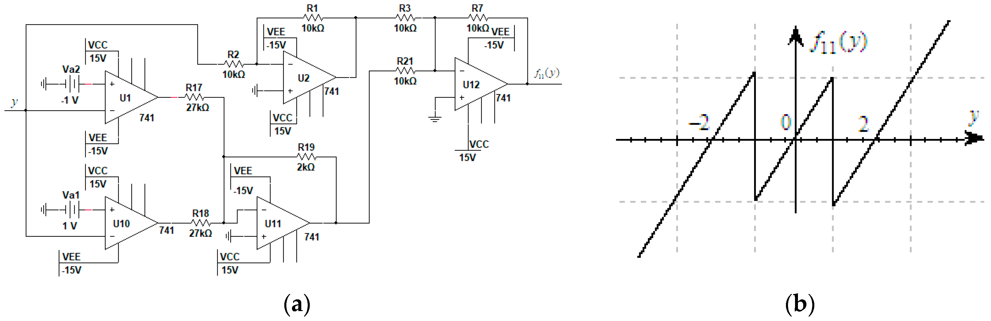 Electronics 09 02145 g010 Electronics 09 02145 g010