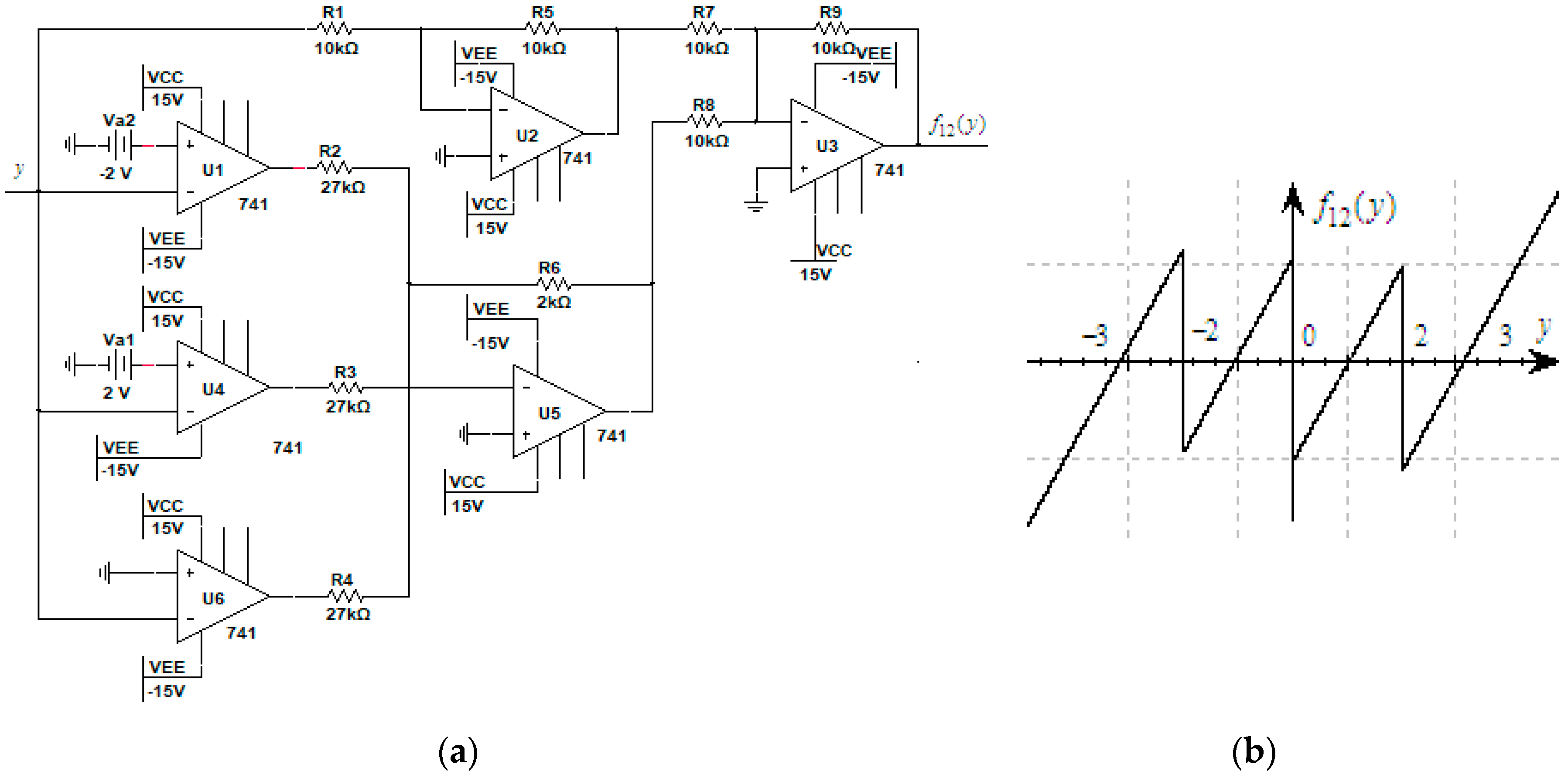 Electronics 09 02145 g011 Electronics 09 02145 g011
