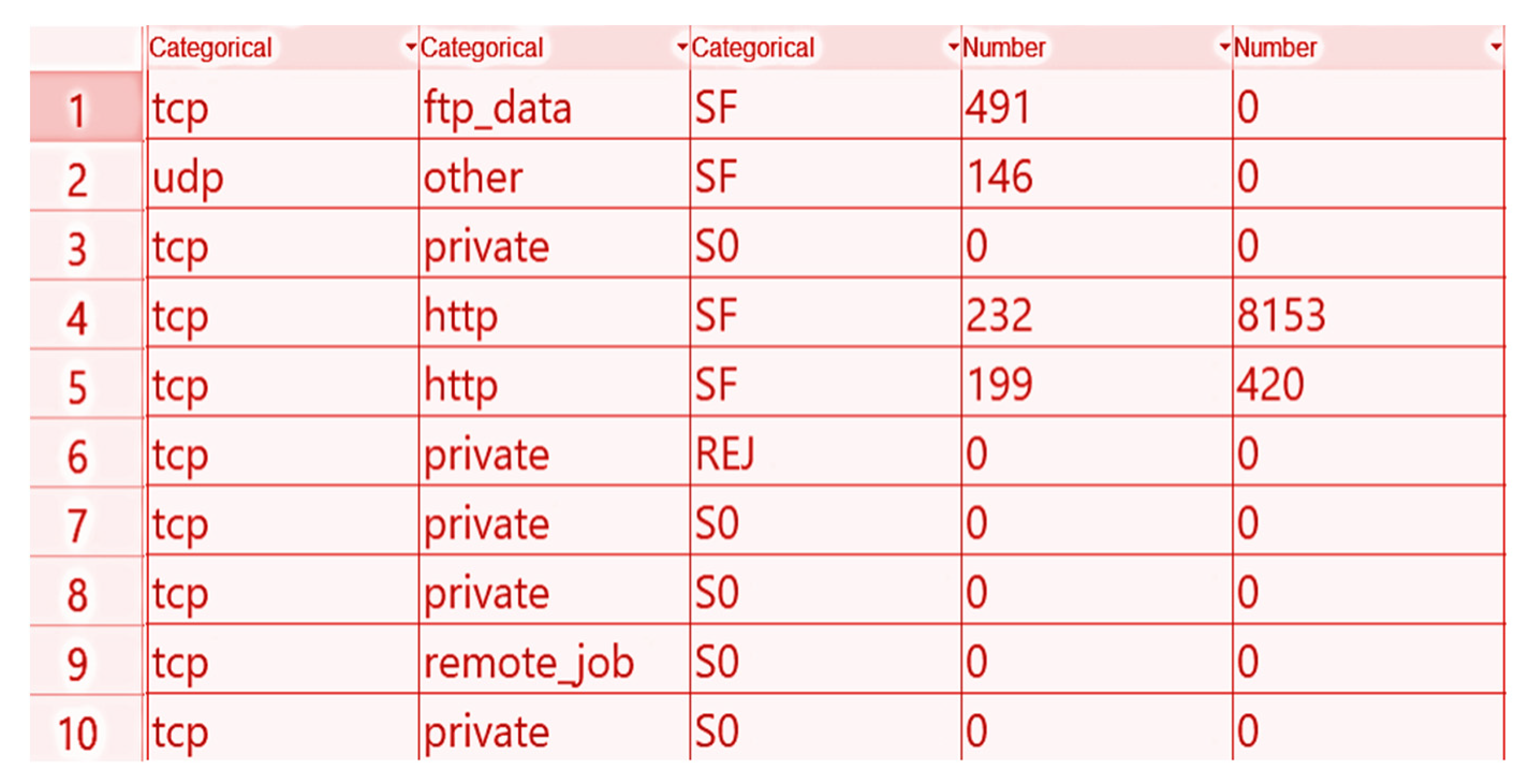 Electronics 09 02152 g004