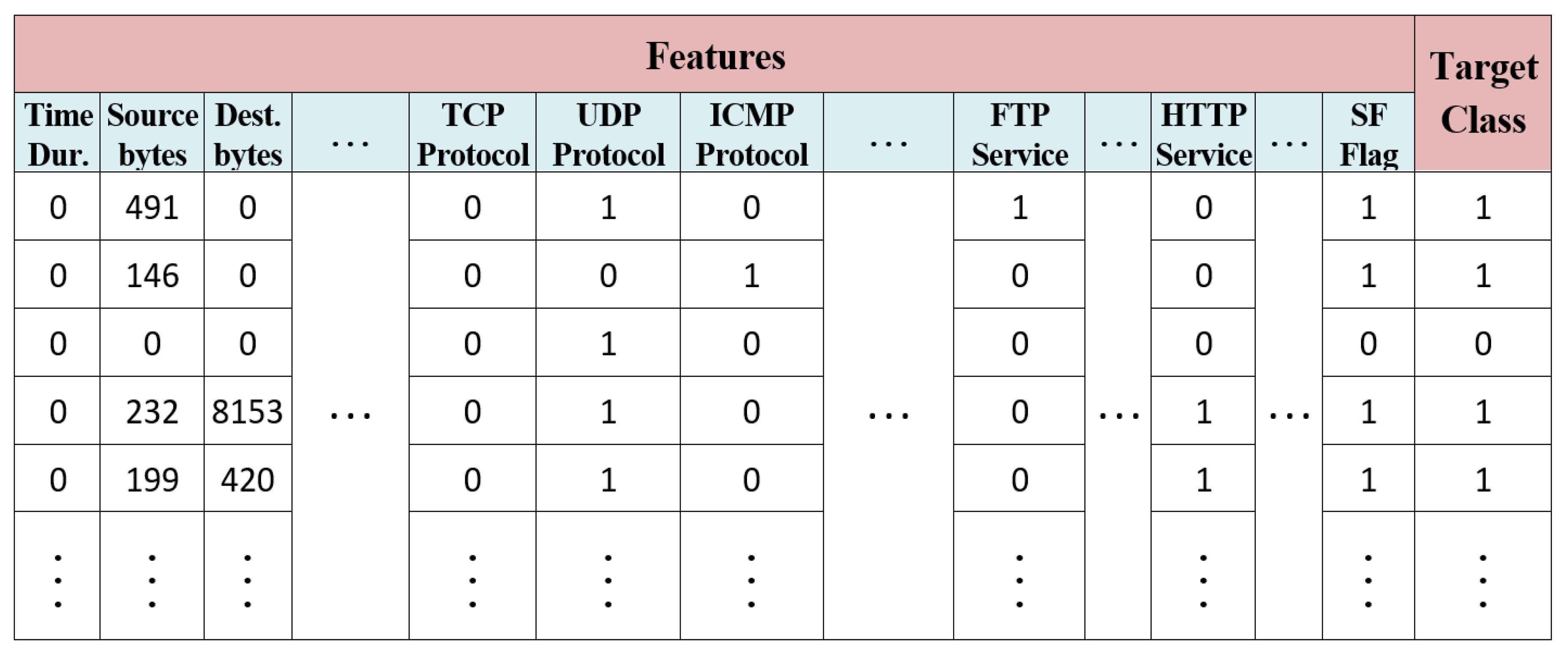 Electronics 09 02152 g006