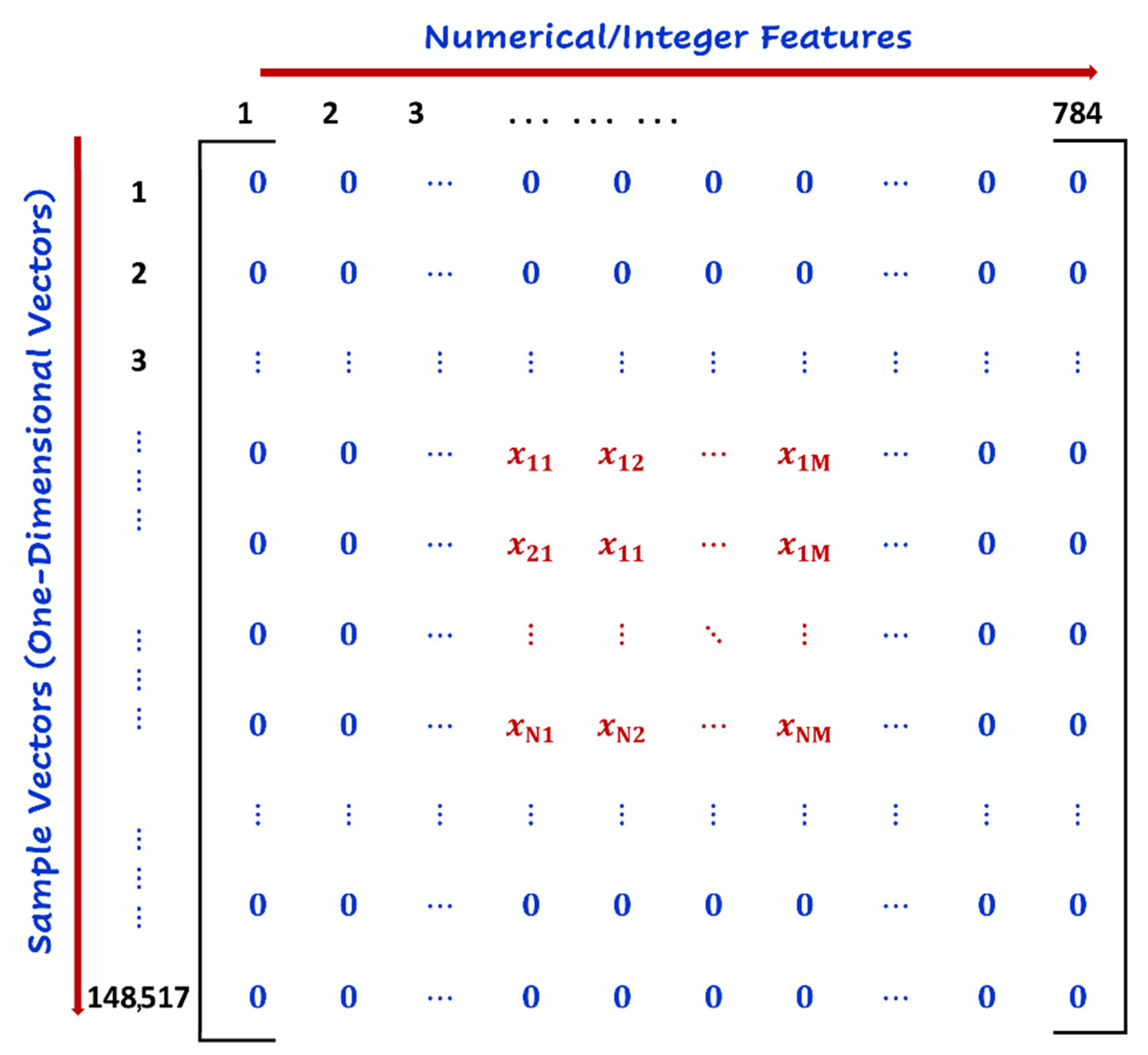 Electronics 09 02152 g007