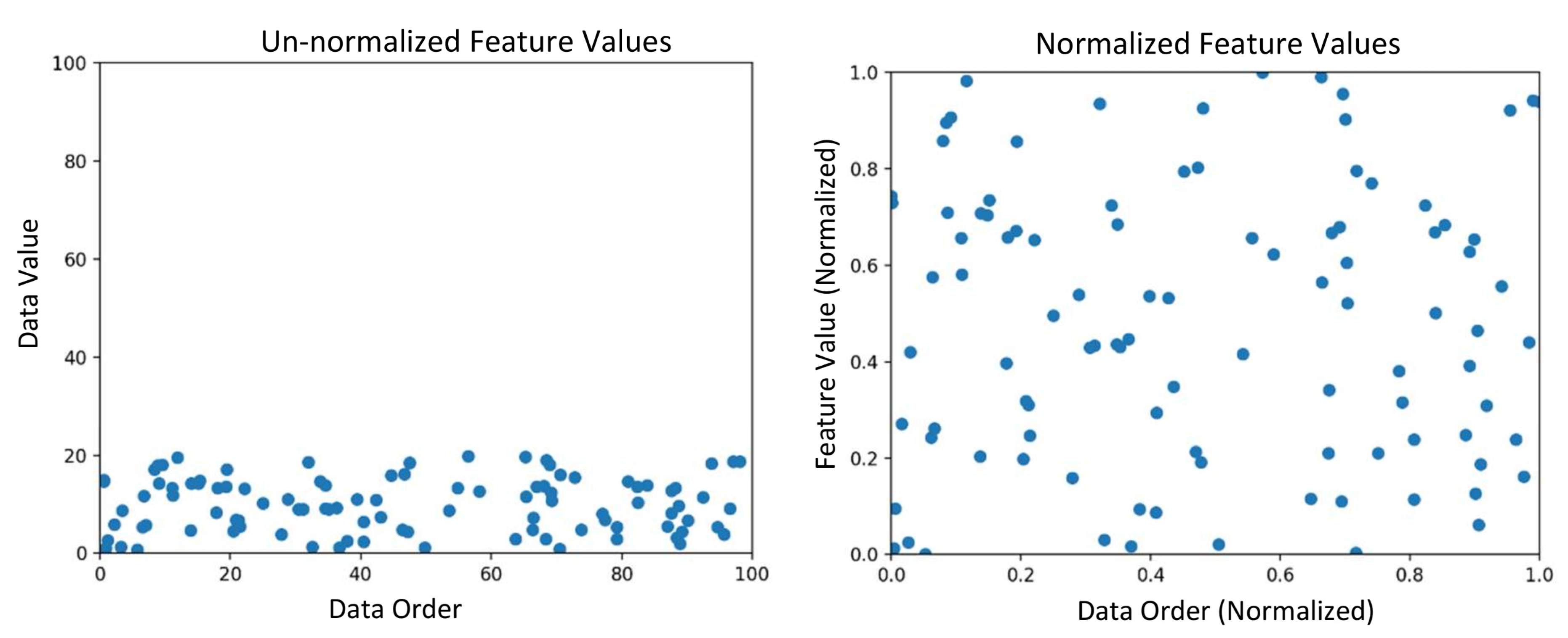Electronics 09 02152 g008