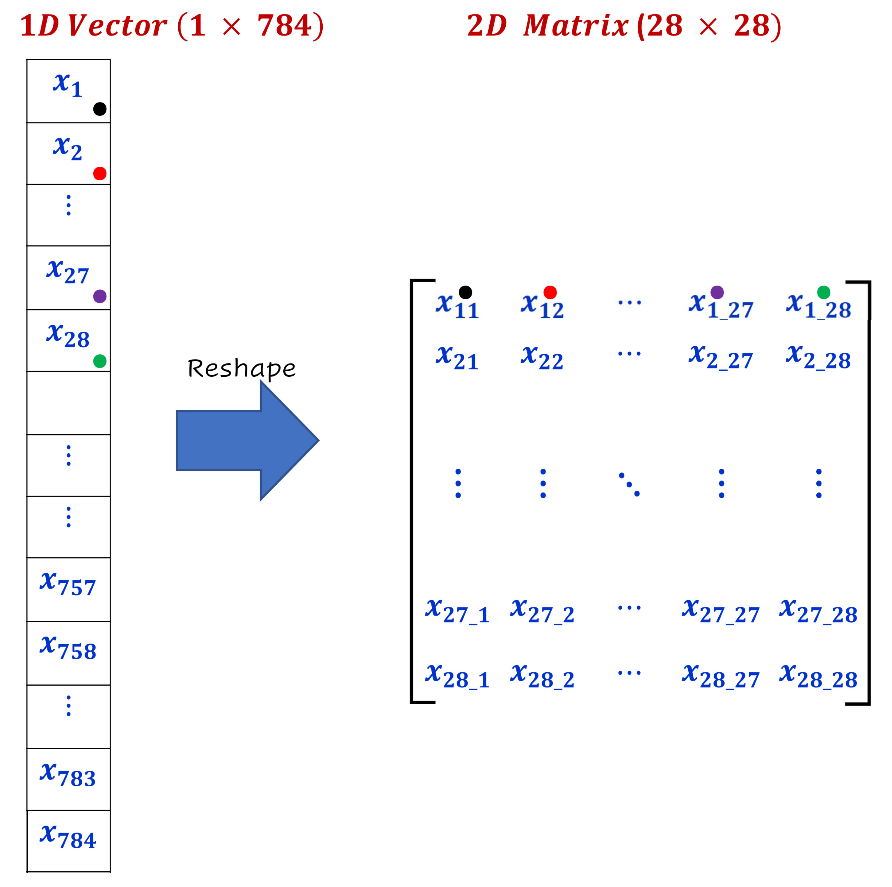 Electronics 09 02152 g009