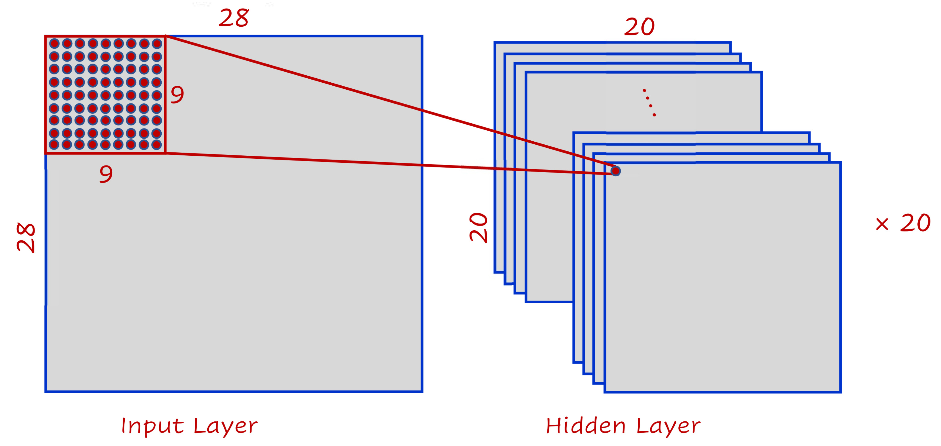 Electronics 09 02152 g010