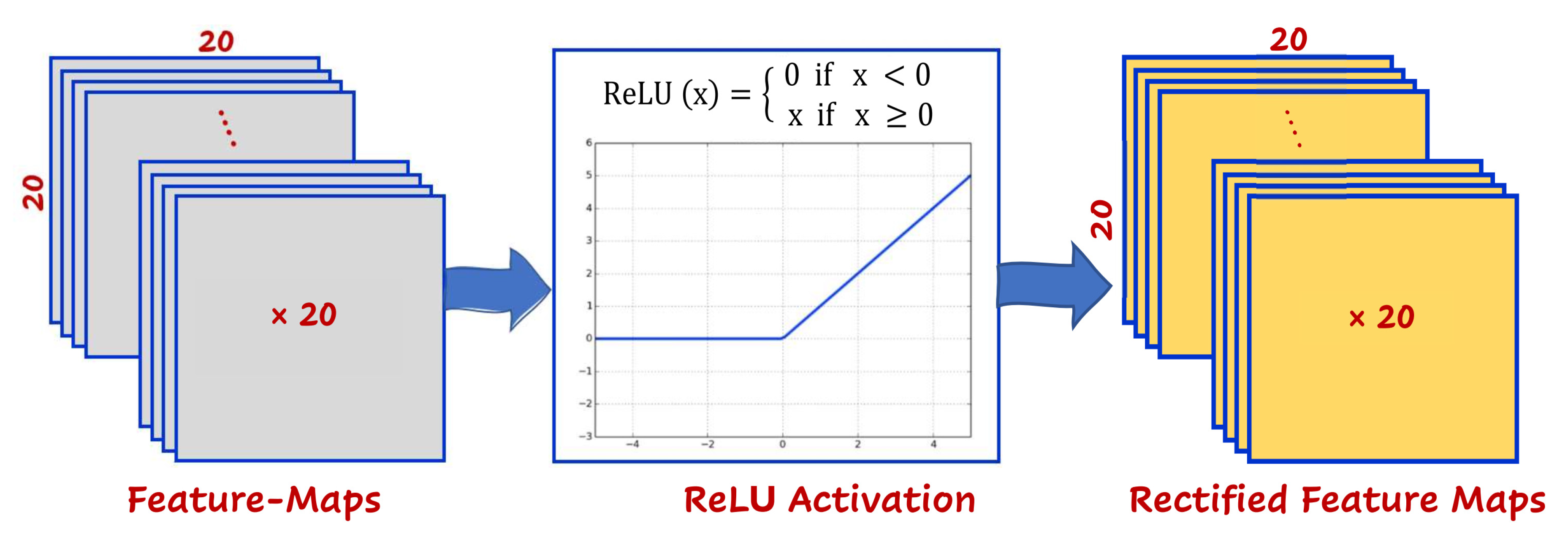 Electronics 09 02152 g011