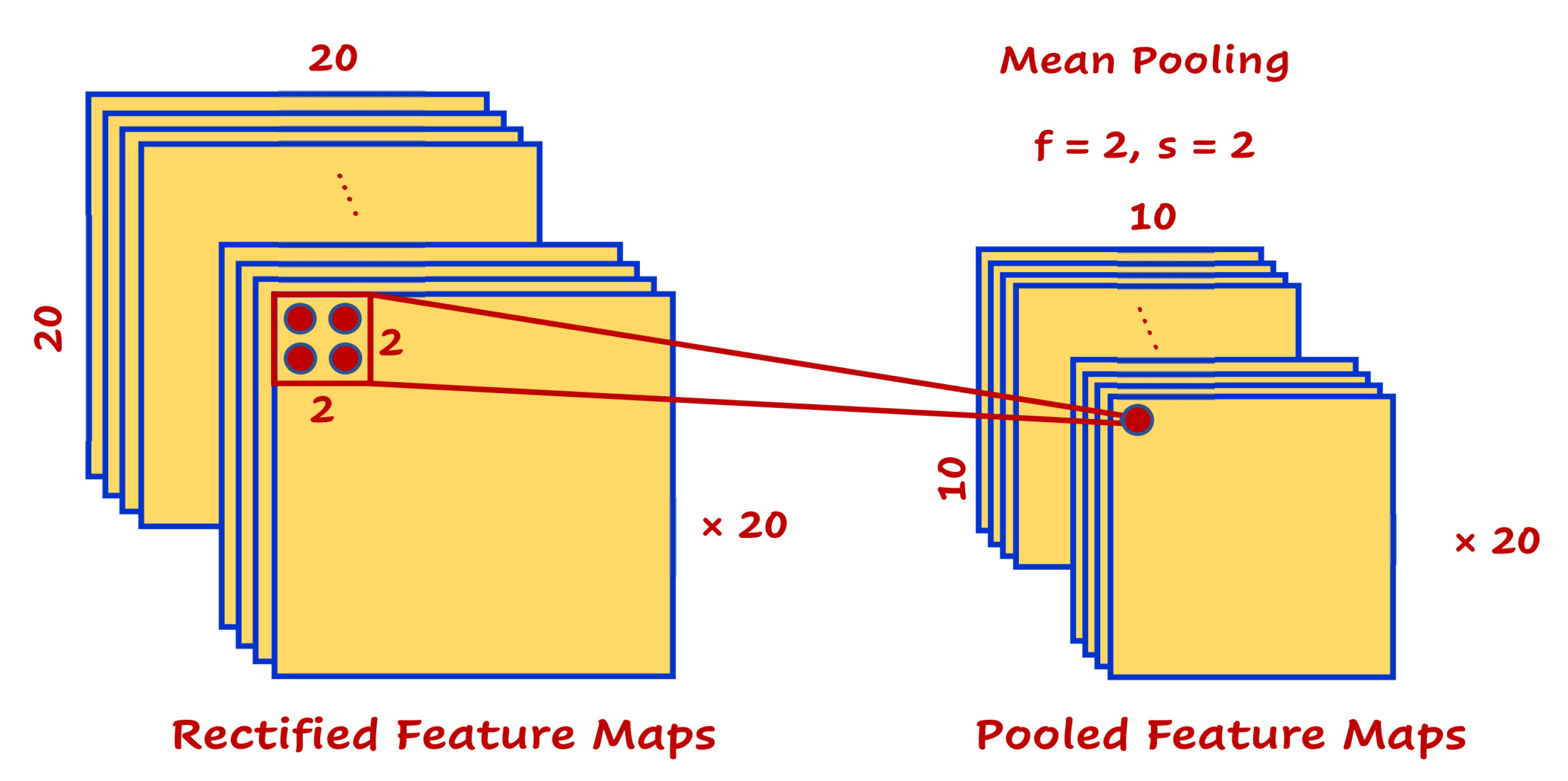 Electronics 09 02152 g012