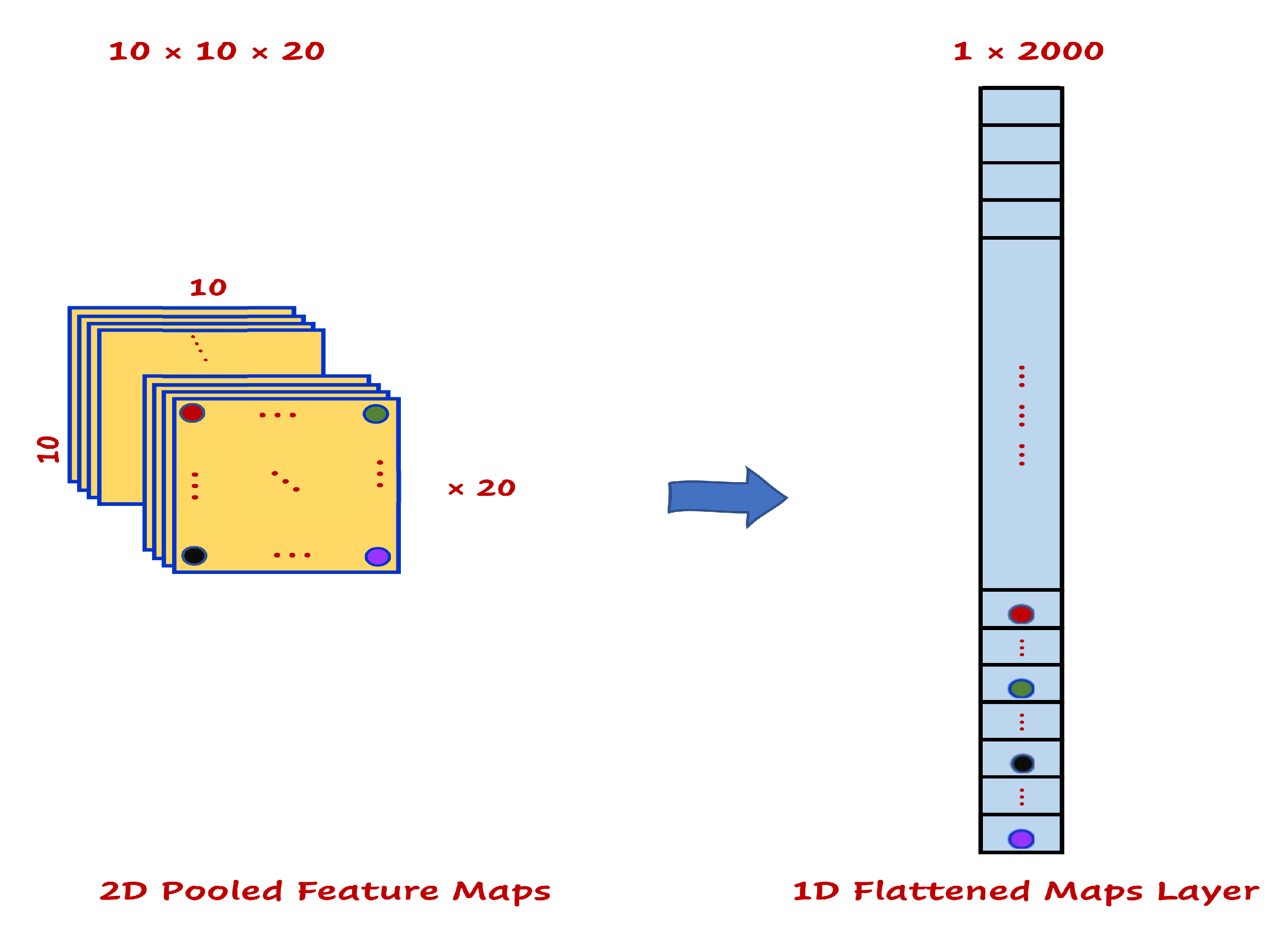 Electronics 09 02152 g013