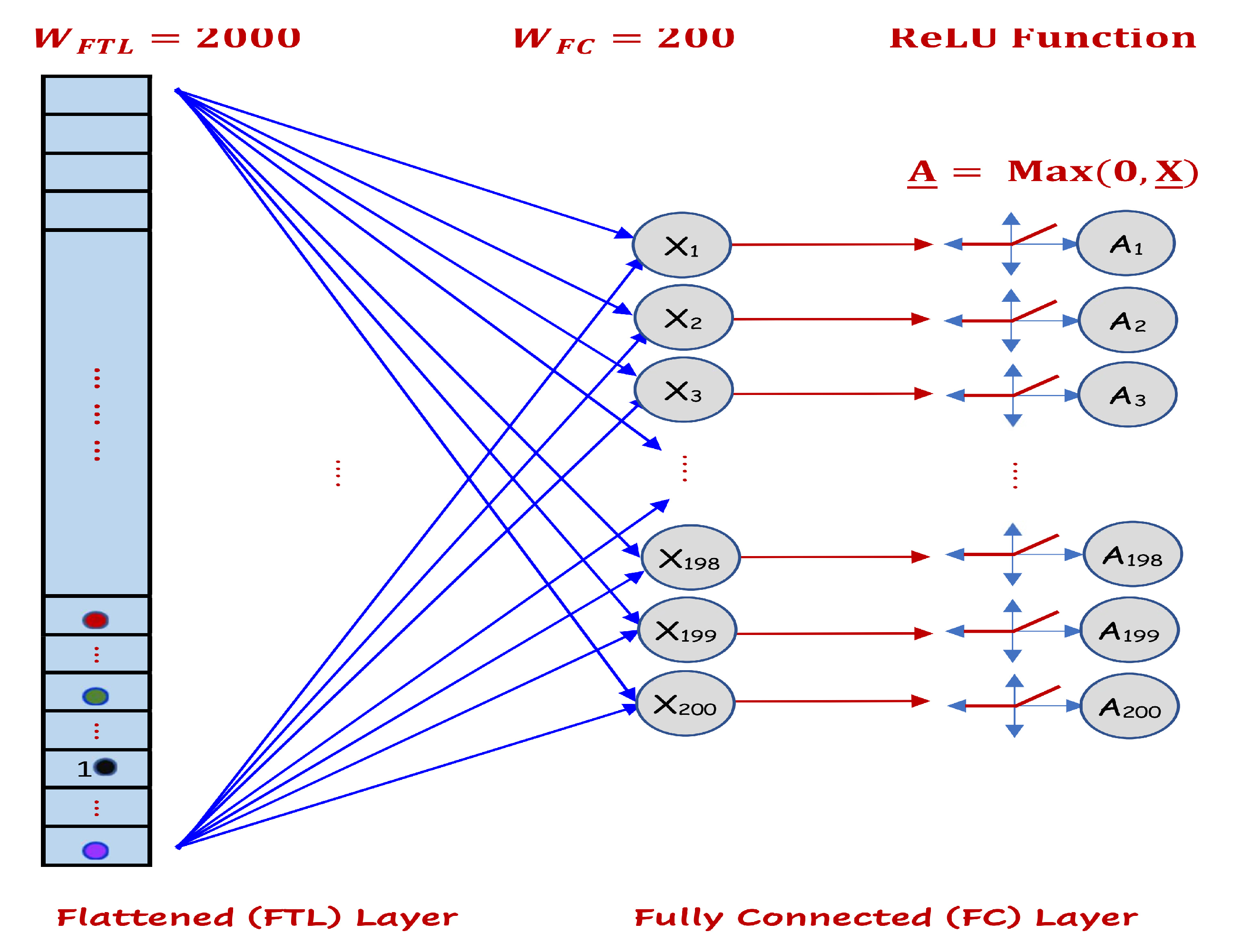Electronics 09 02152 g014