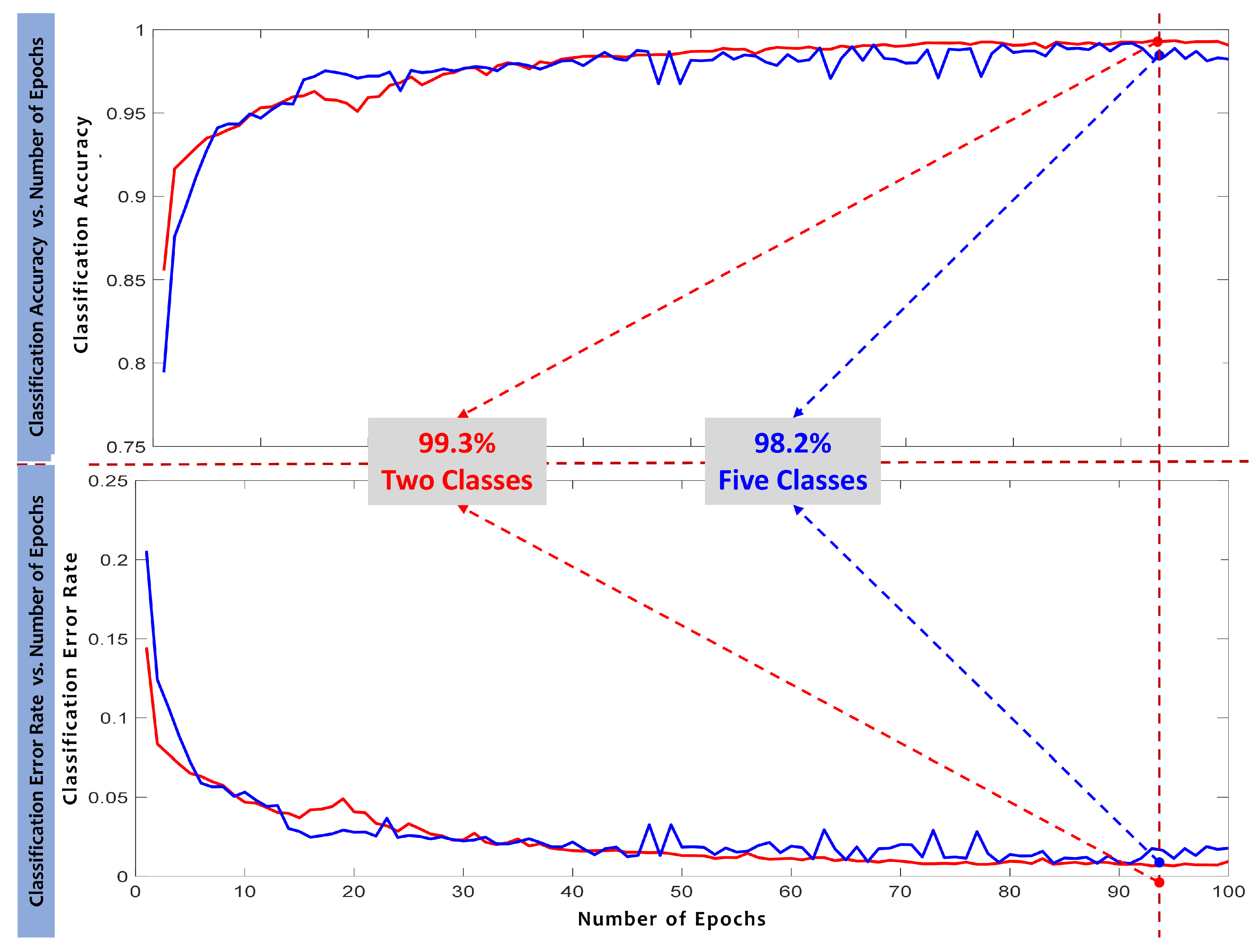 Electronics 09 02152 g018