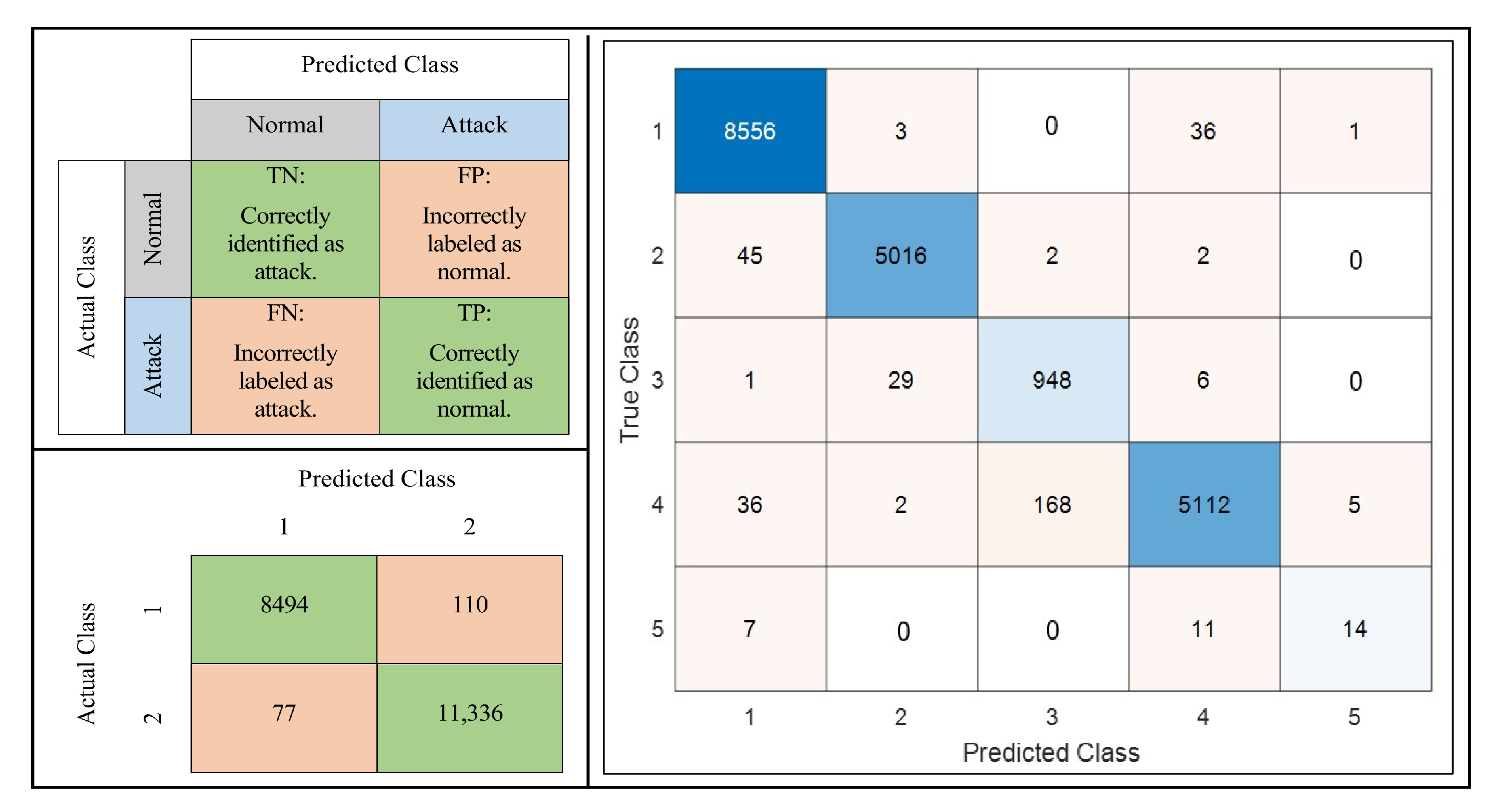 Electronics 09 02152 g020