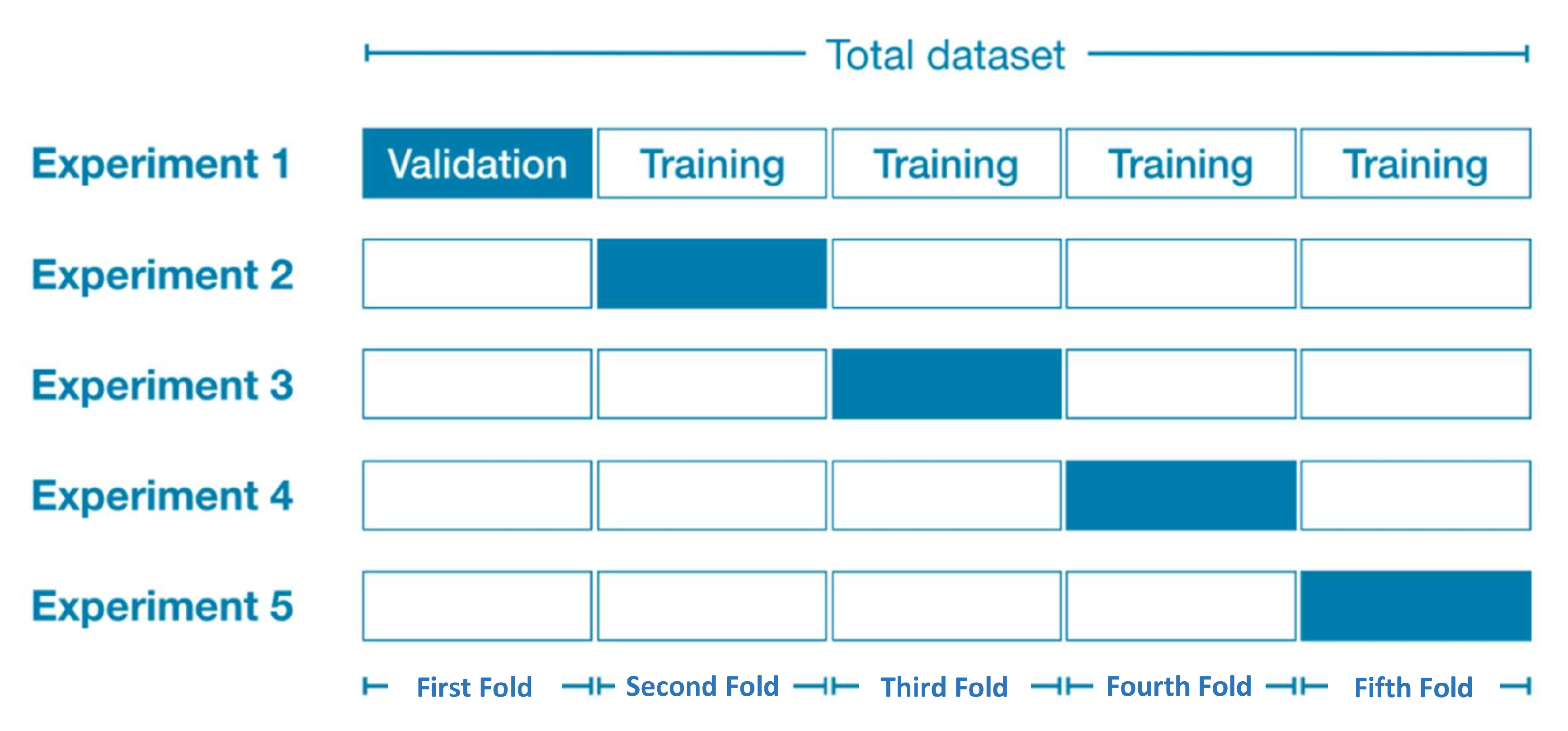 Electronics 09 02152 g021