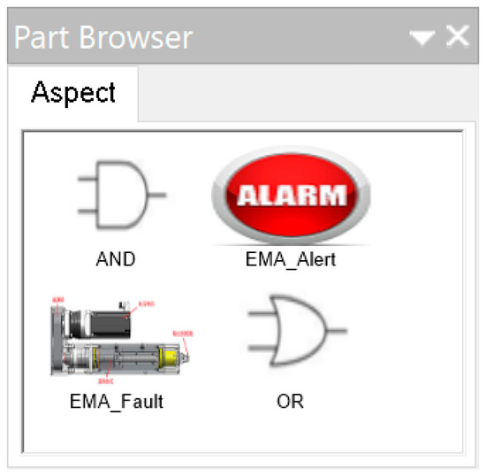 Electronics 09 02153 g0a2