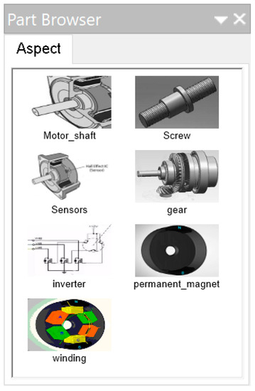 Electronics 09 02153 g0a3