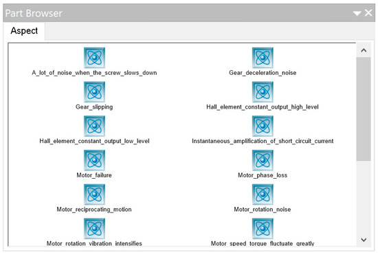 Electronics 09 02153 g0a4
