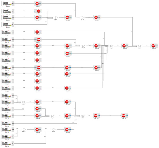 Electronics 09 02153 g0a5