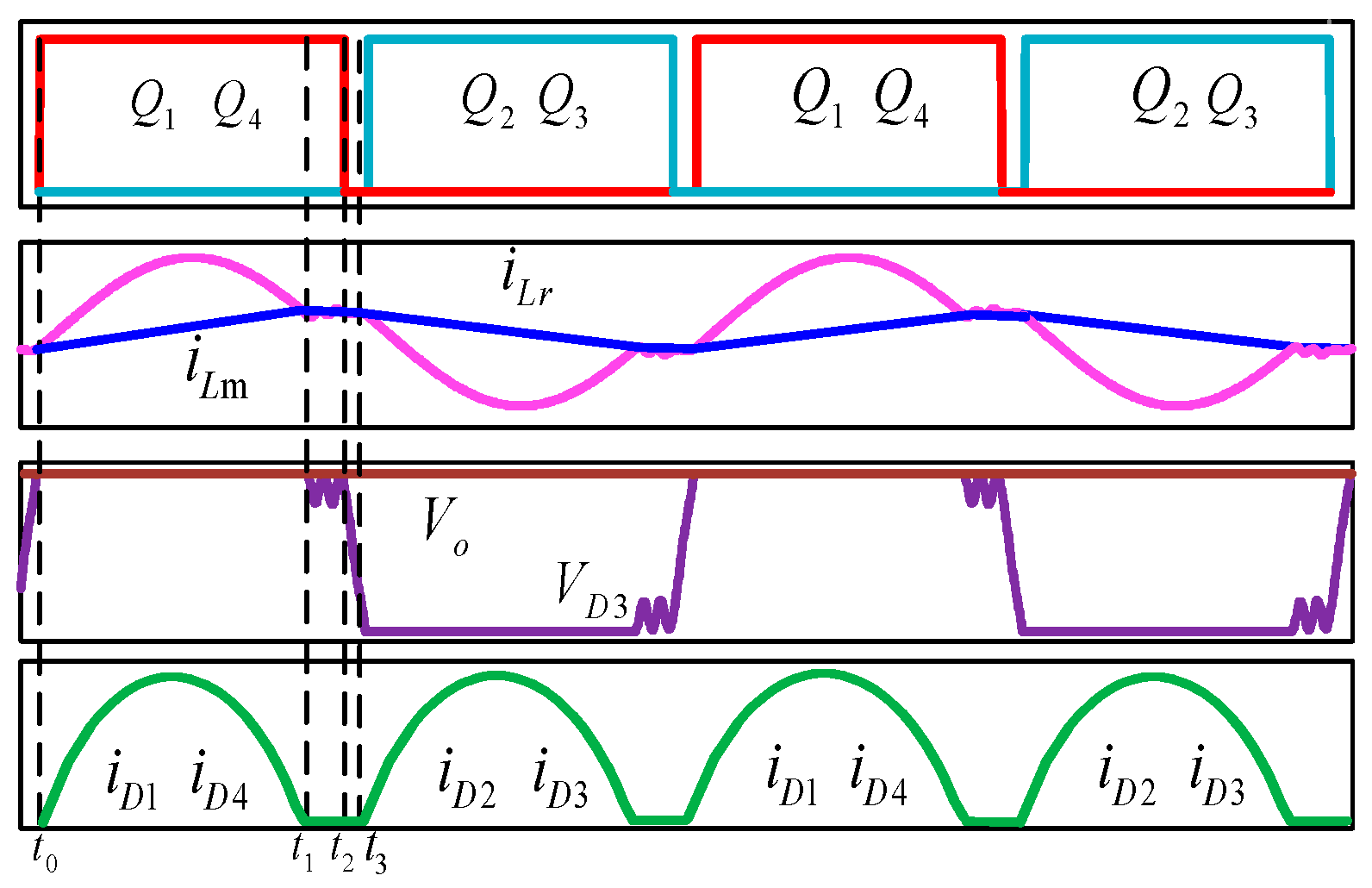 Electronics 09 02160 g002