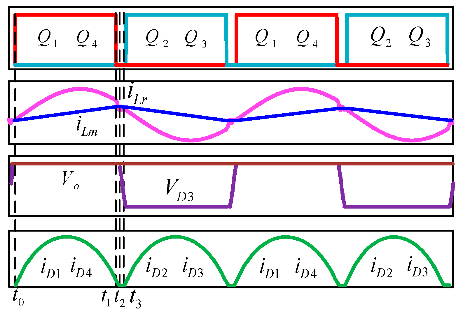 Electronics 09 02160 g004