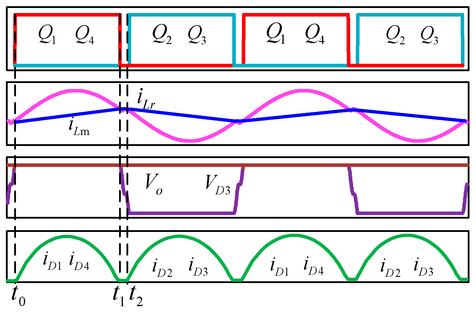 Electronics 09 02160 g006