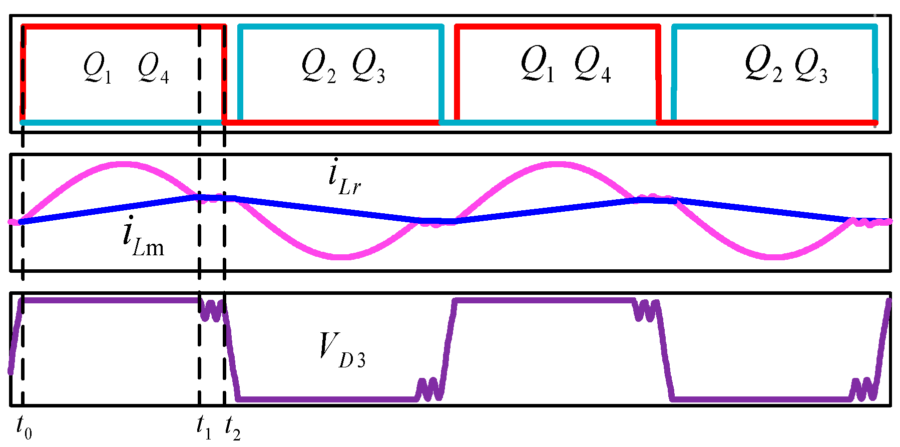 Electronics 09 02160 g007